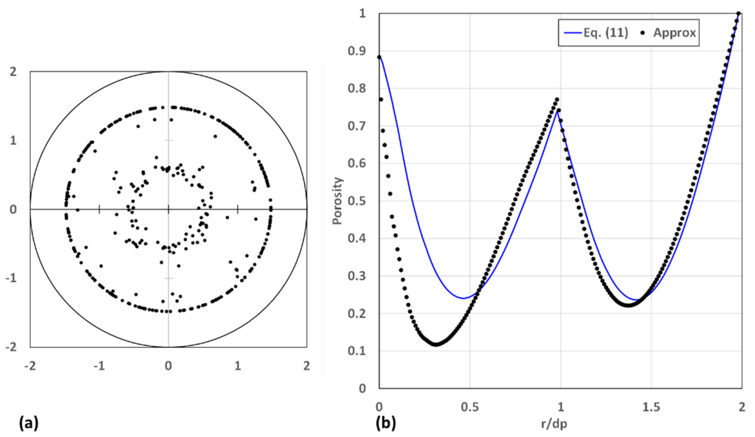 Powders 01 00017 g007