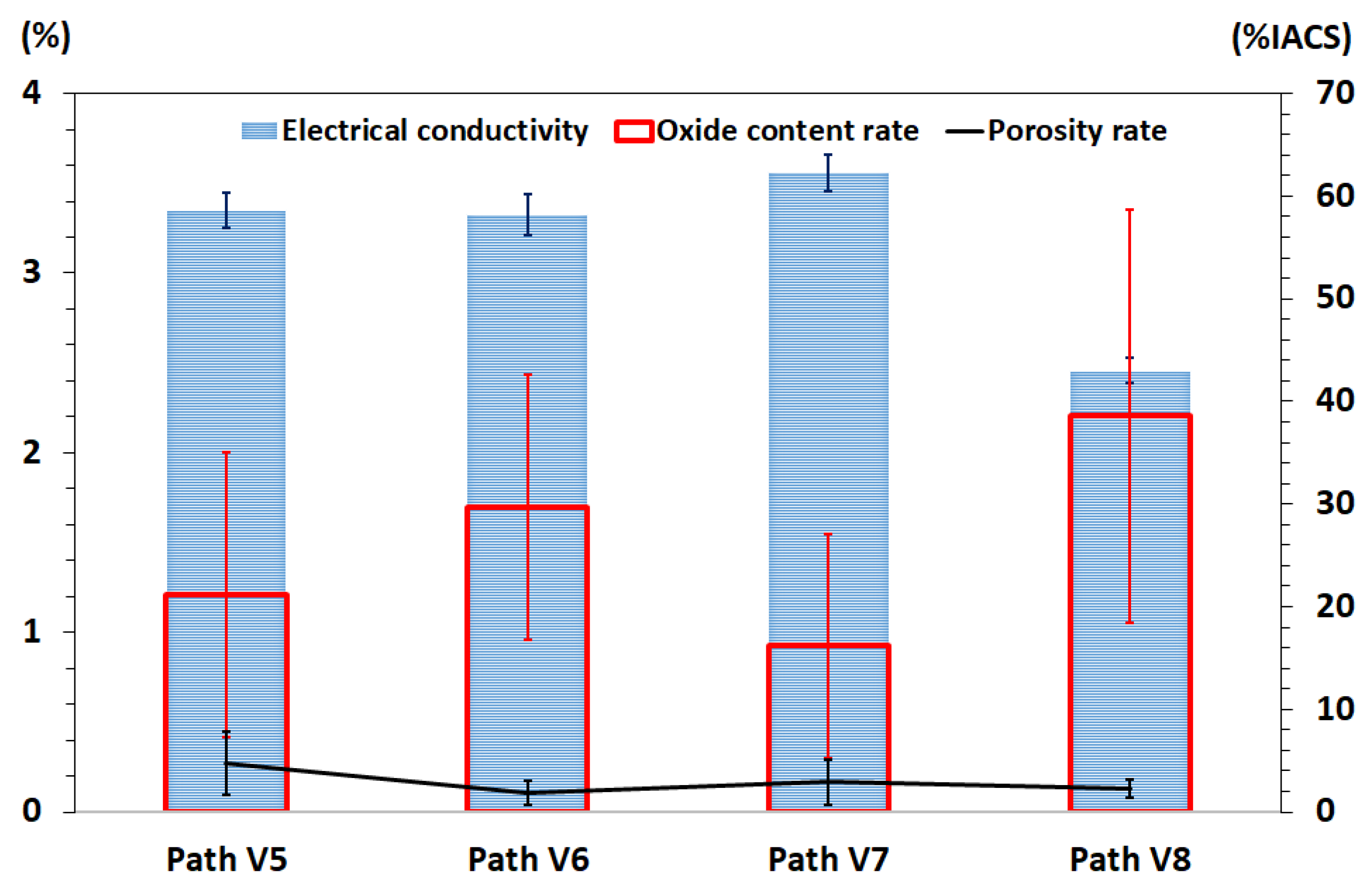 Powders 01 00018 g006 Powders 01 00018 g006