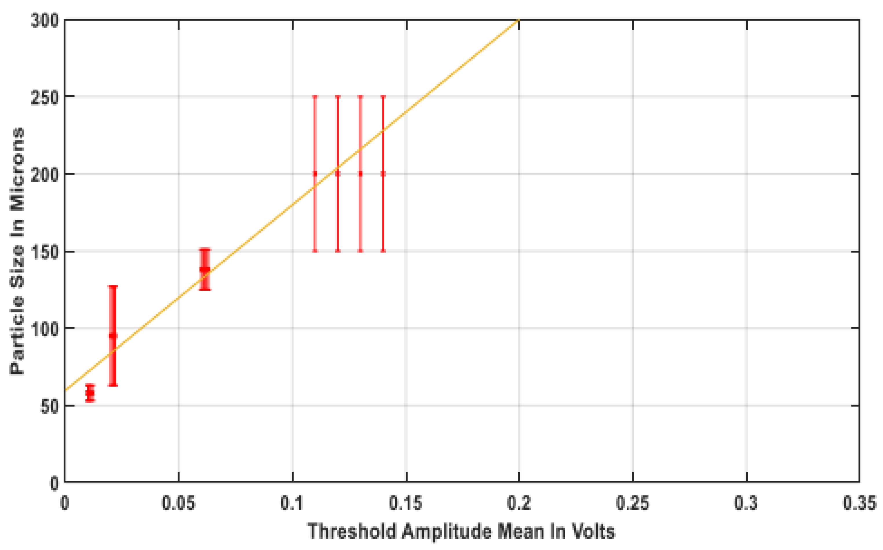 Powders 01 00019 g011 Powders 01 00019 g011
