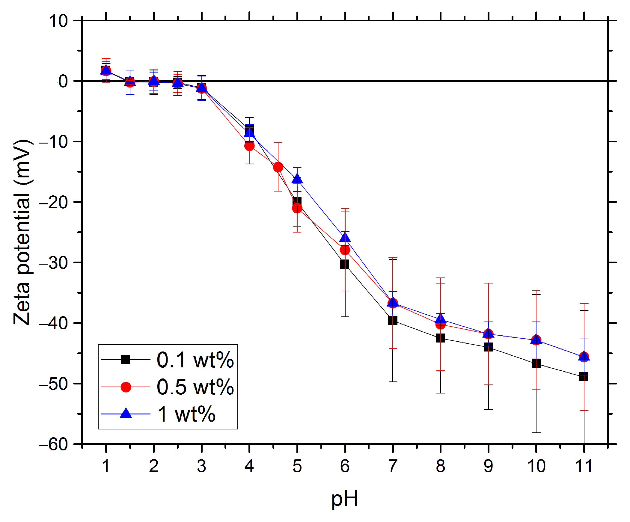 Powders 02 00001 g006