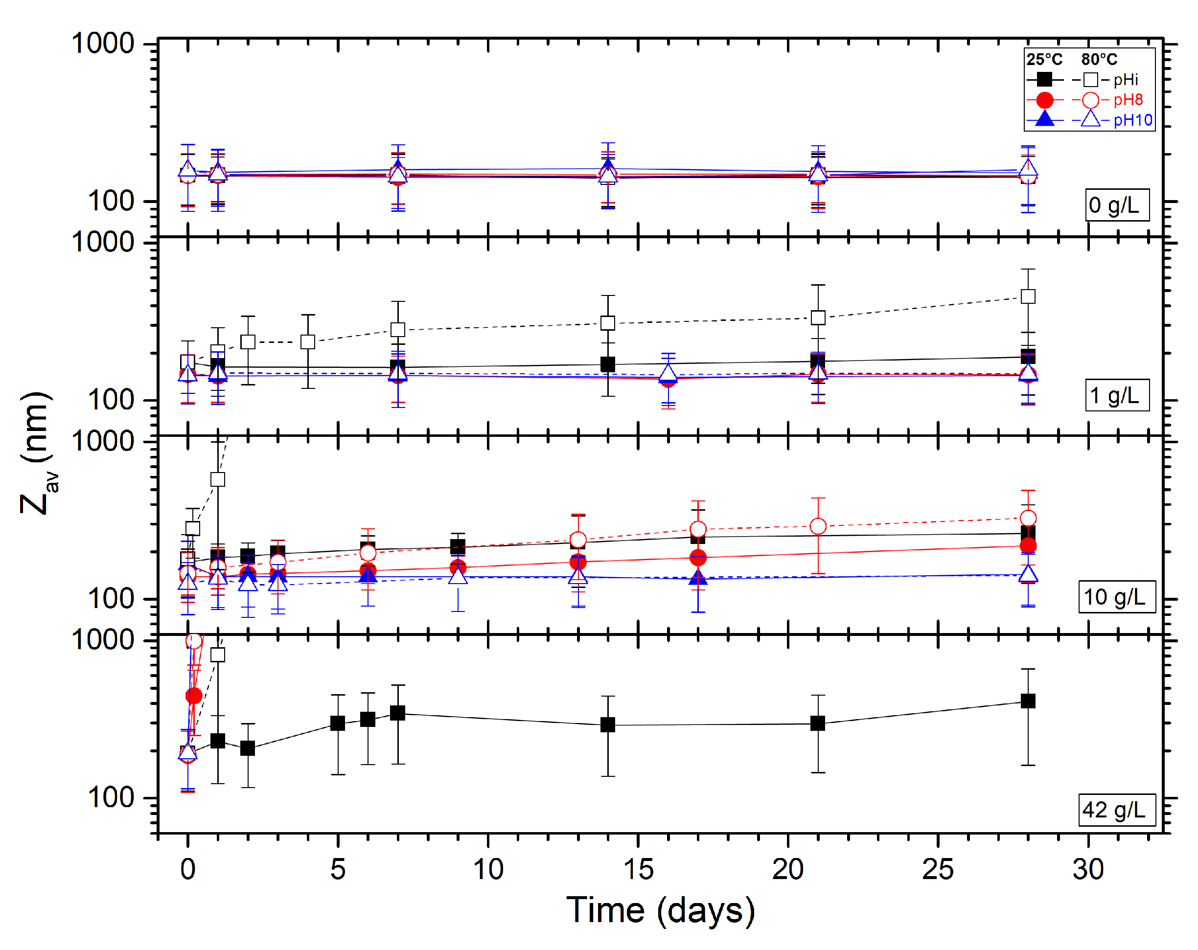 Powders 02 00001 g008