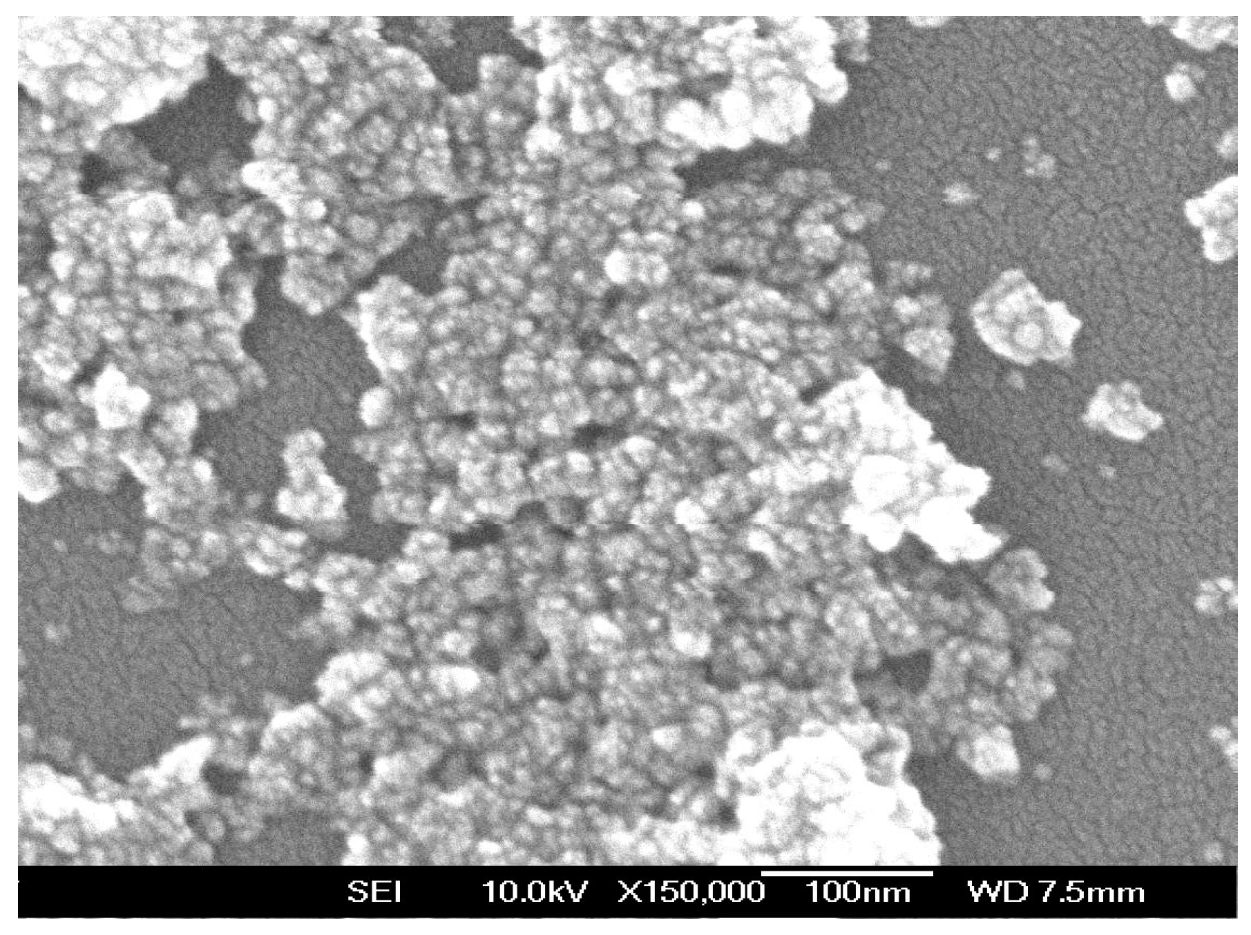 Powders 02 00004 g002 Powders 02 00004 g002