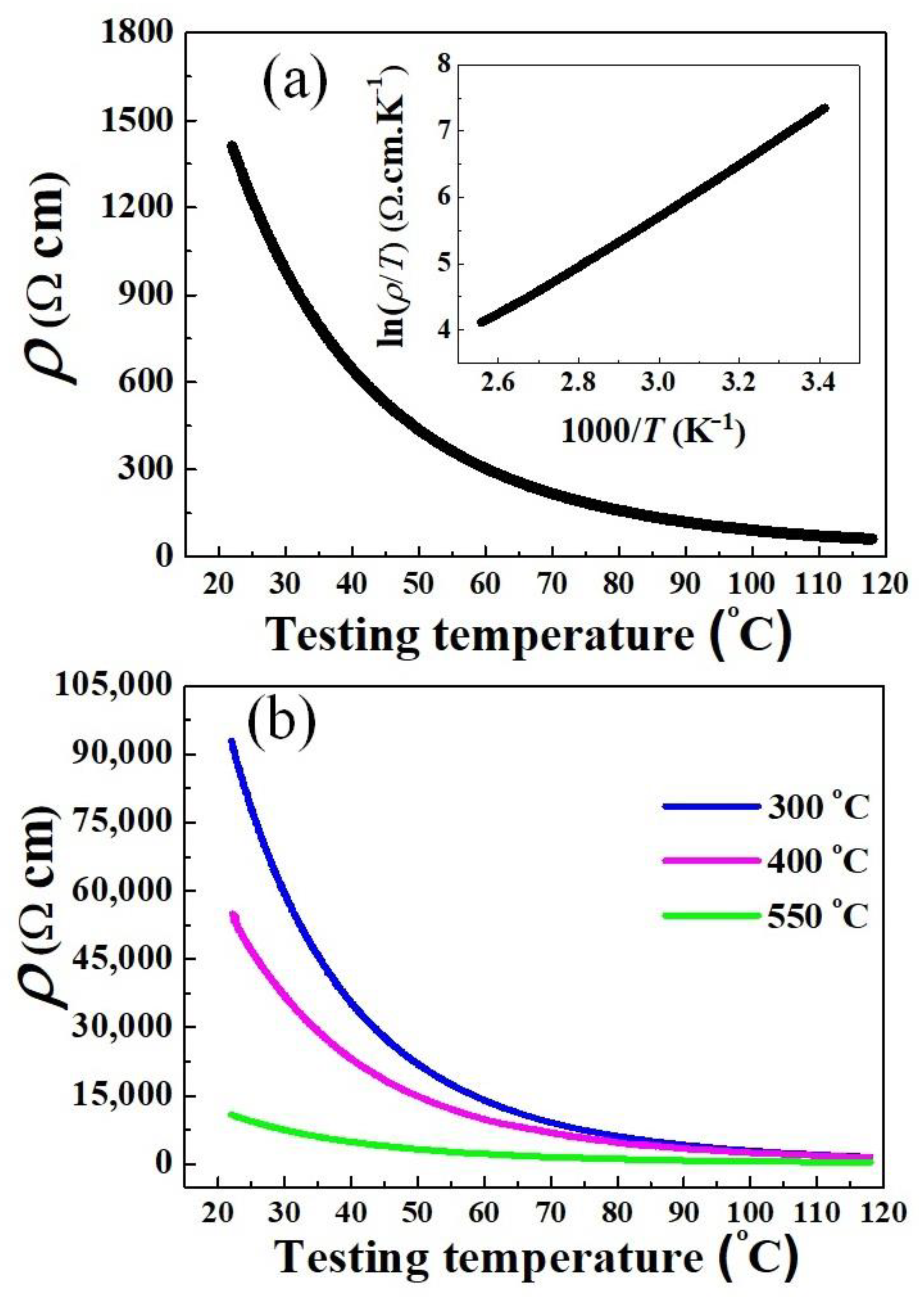 Powders 02 00004 g009 Powders 02 00004 g009