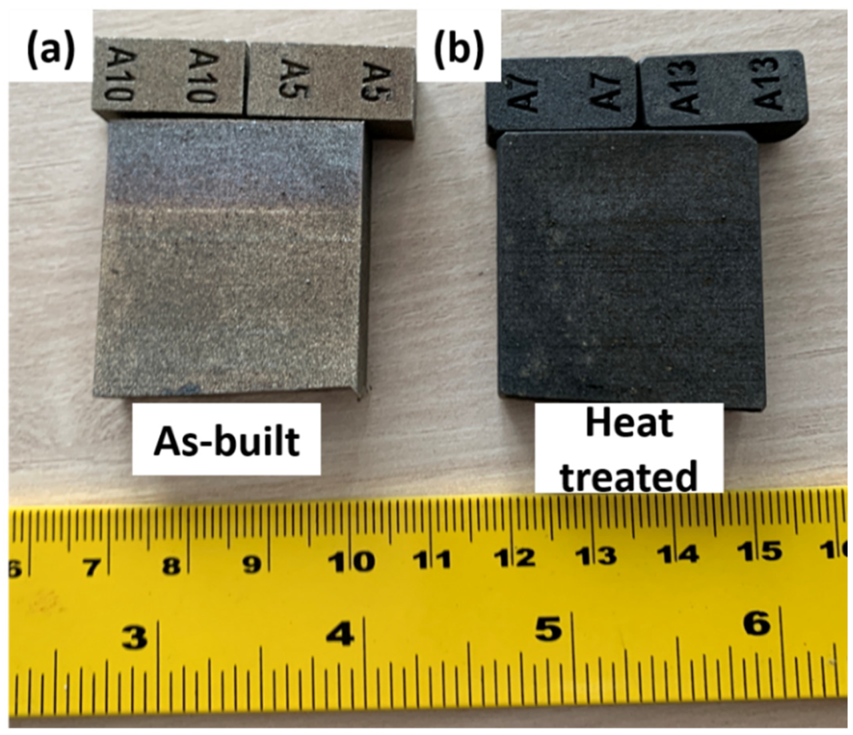 Powders 02 00005 g003 Powders 02 00005 g003