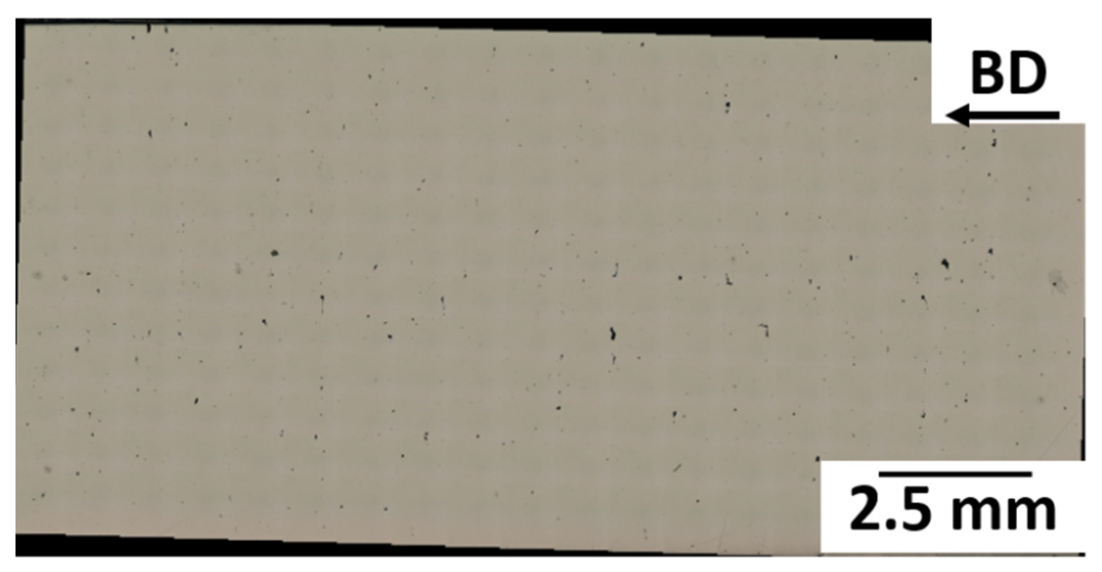 Powders 02 00005 g004 Powders 02 00005 g004