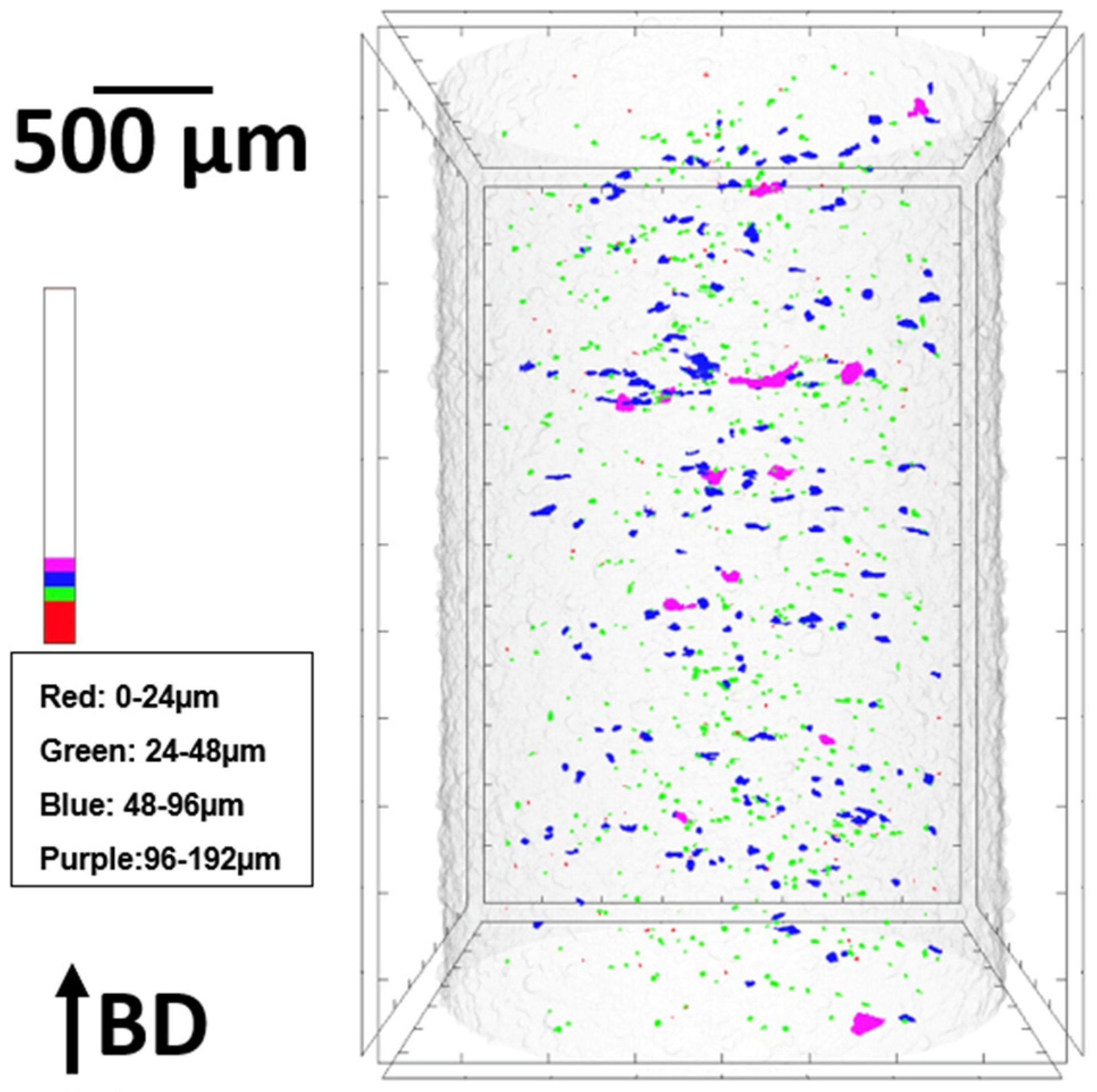 Powders 02 00005 g005 Powders 02 00005 g005