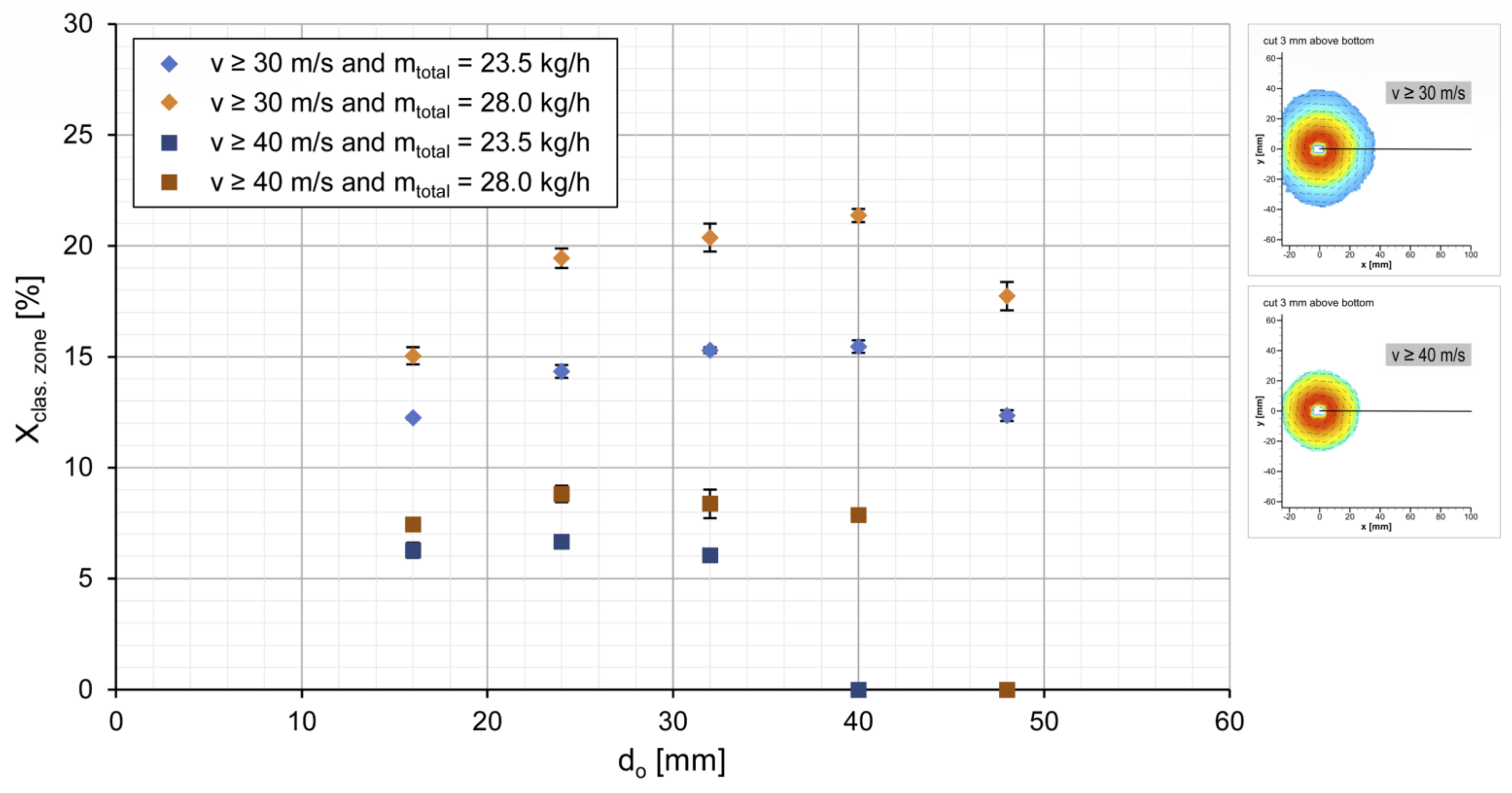 Powders 02 00012 g011 550
