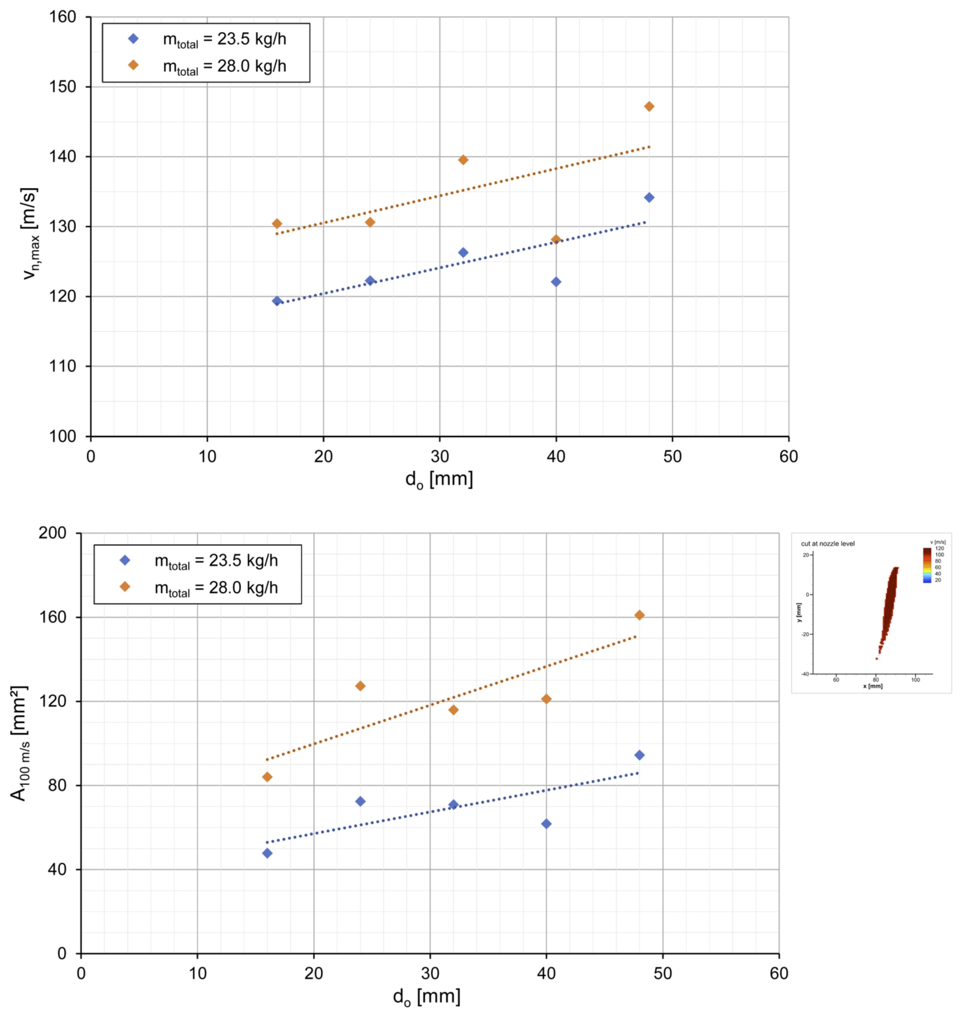 Powders 02 00012 g012 550