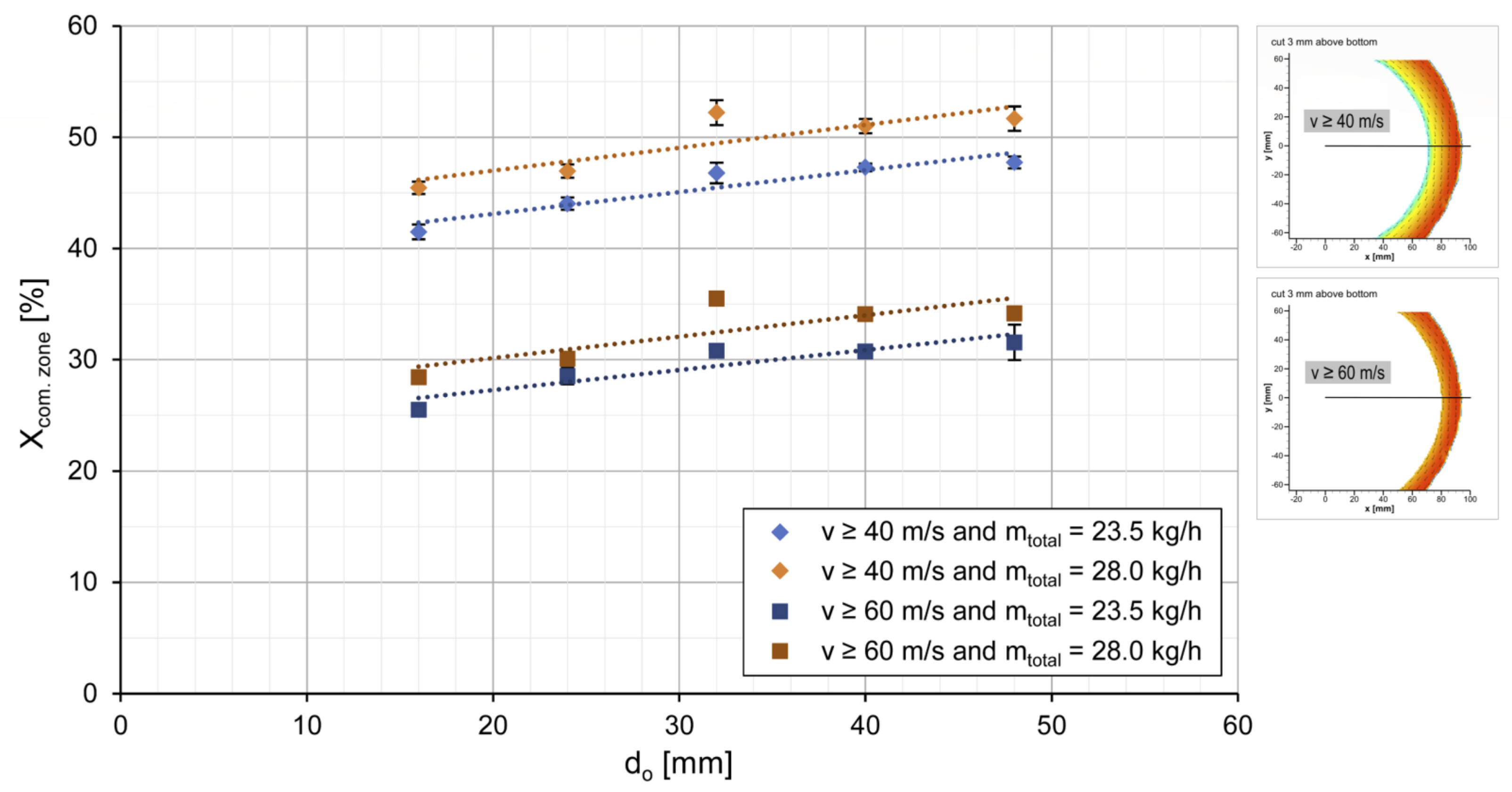 Powders 02 00012 g013 550