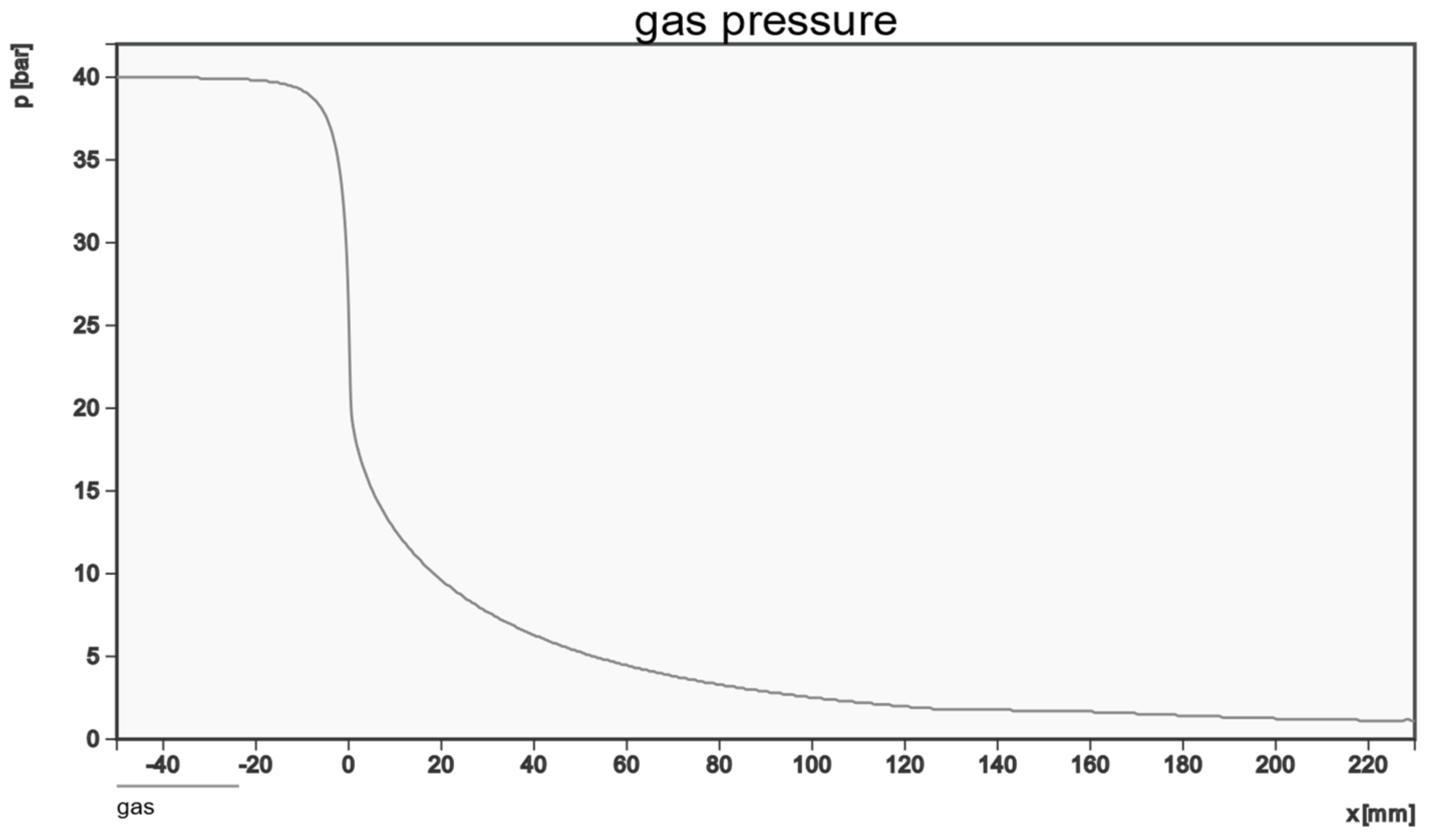 Powders 02 00013 g002 Powders 02 00013 g002