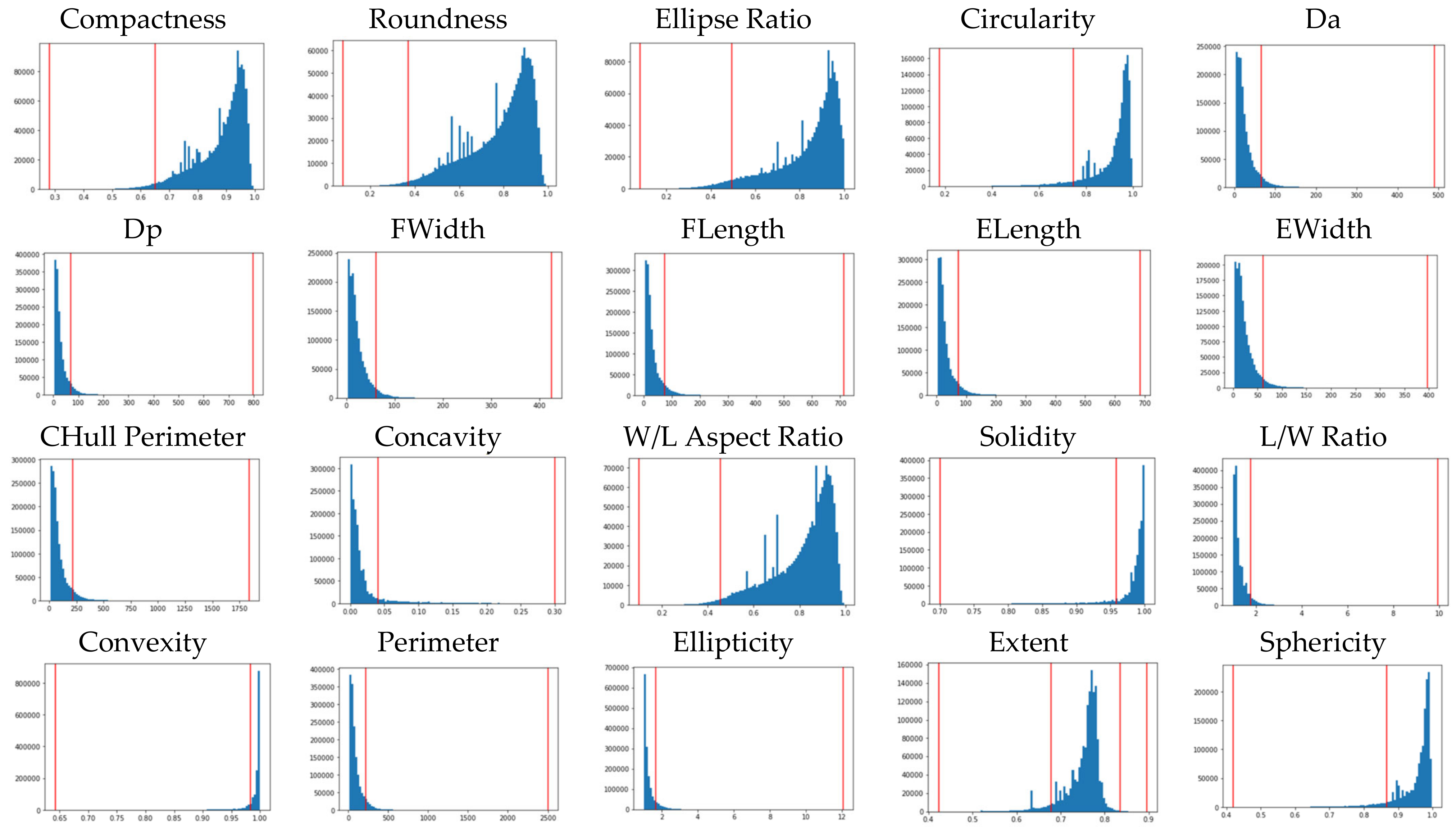 Powders 02 00013 g005 Powders 02 00013 g005