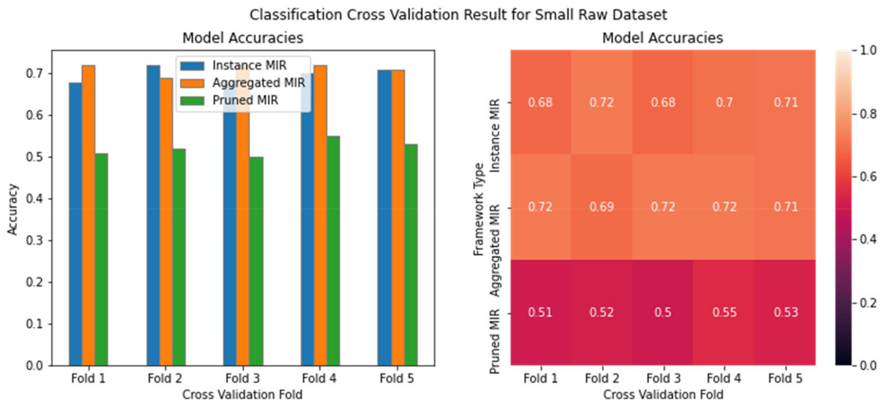Powders 02 00013 g008 Powders 02 00013 g008