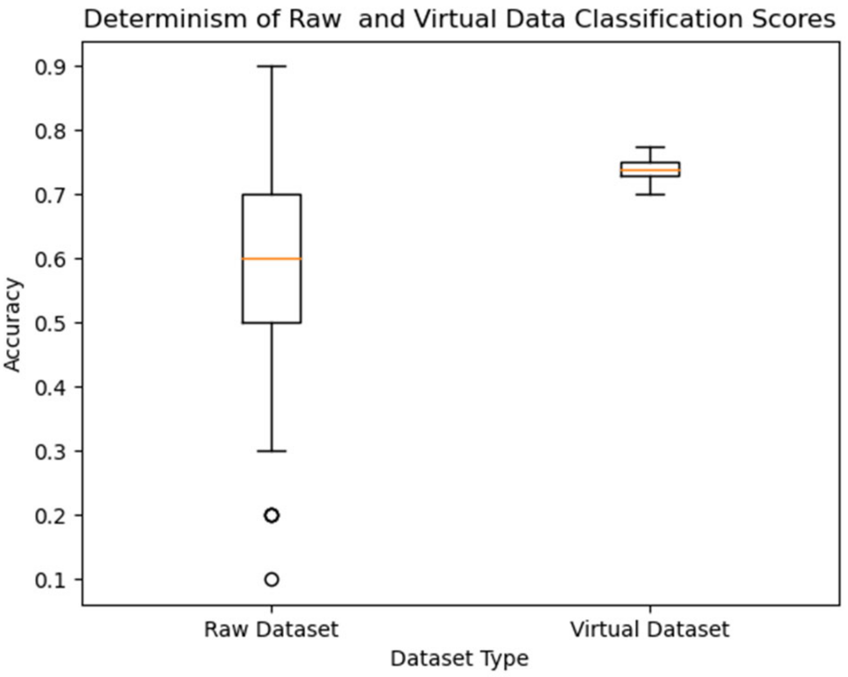 Powders 02 00013 g011 Powders 02 00013 g011