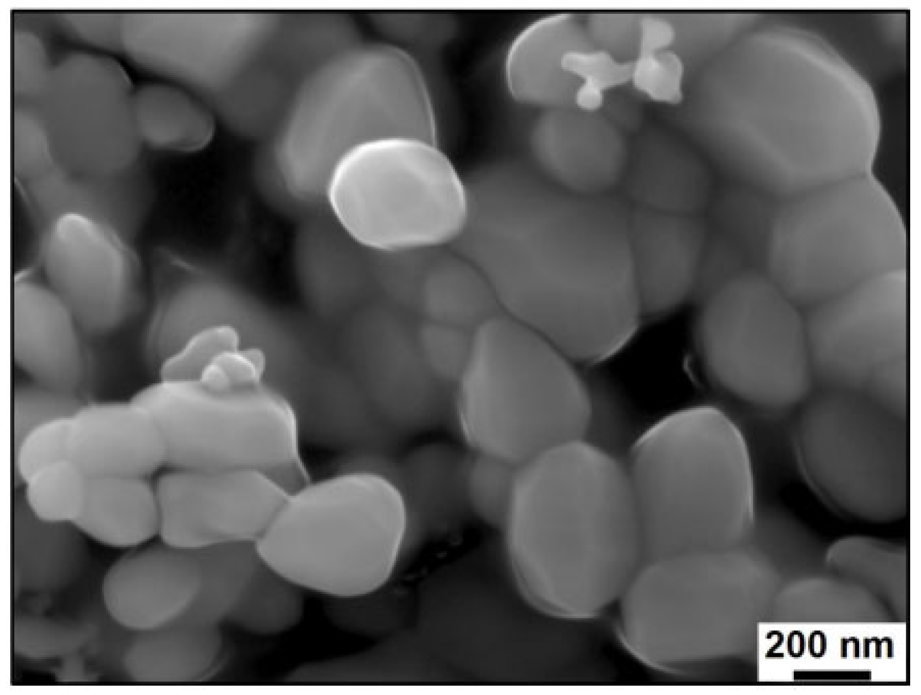 Powders Free FullText Manufacturing and Properties of Spherical