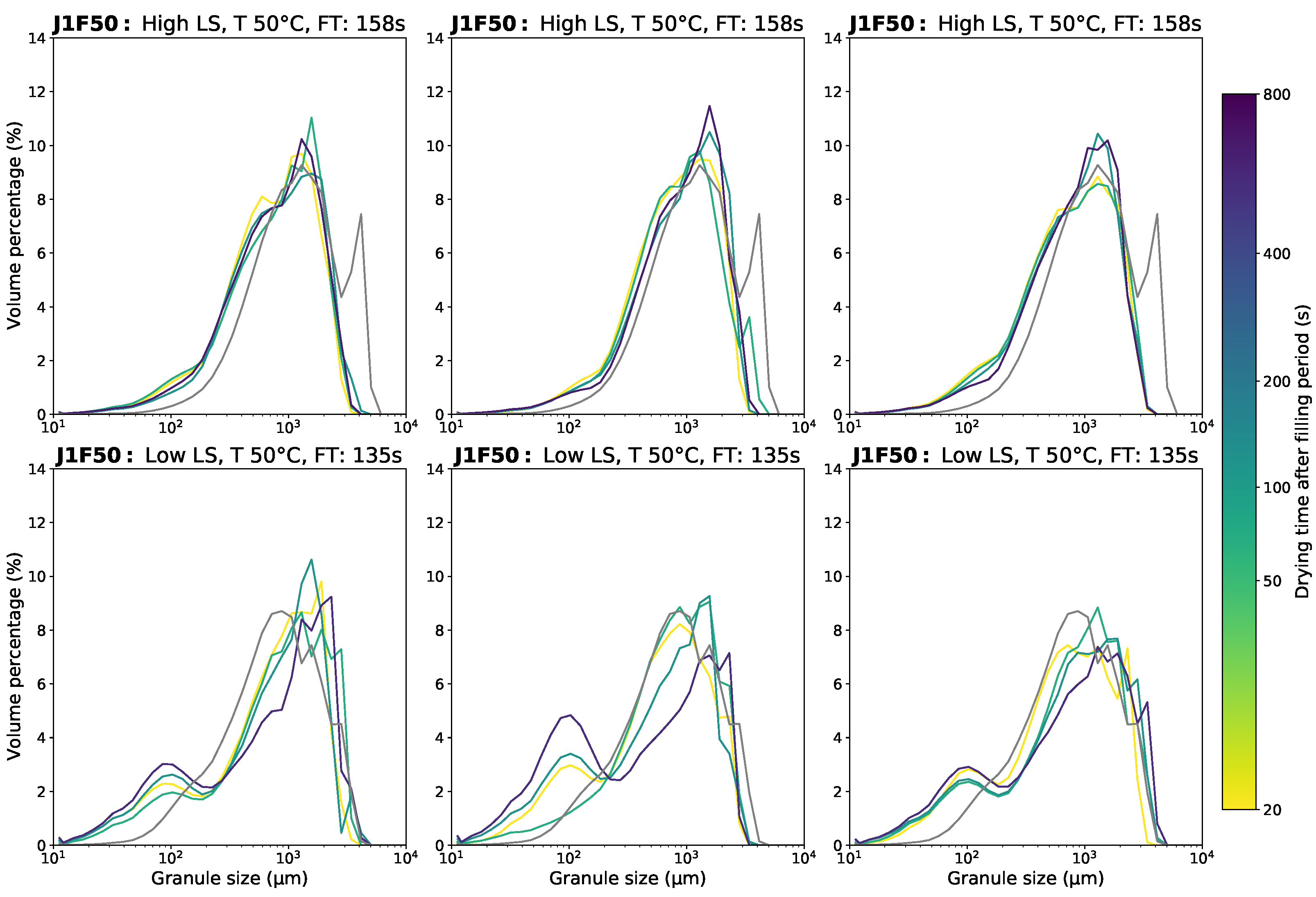 Powders 02 00016 g003 Powders 02 00016 g003