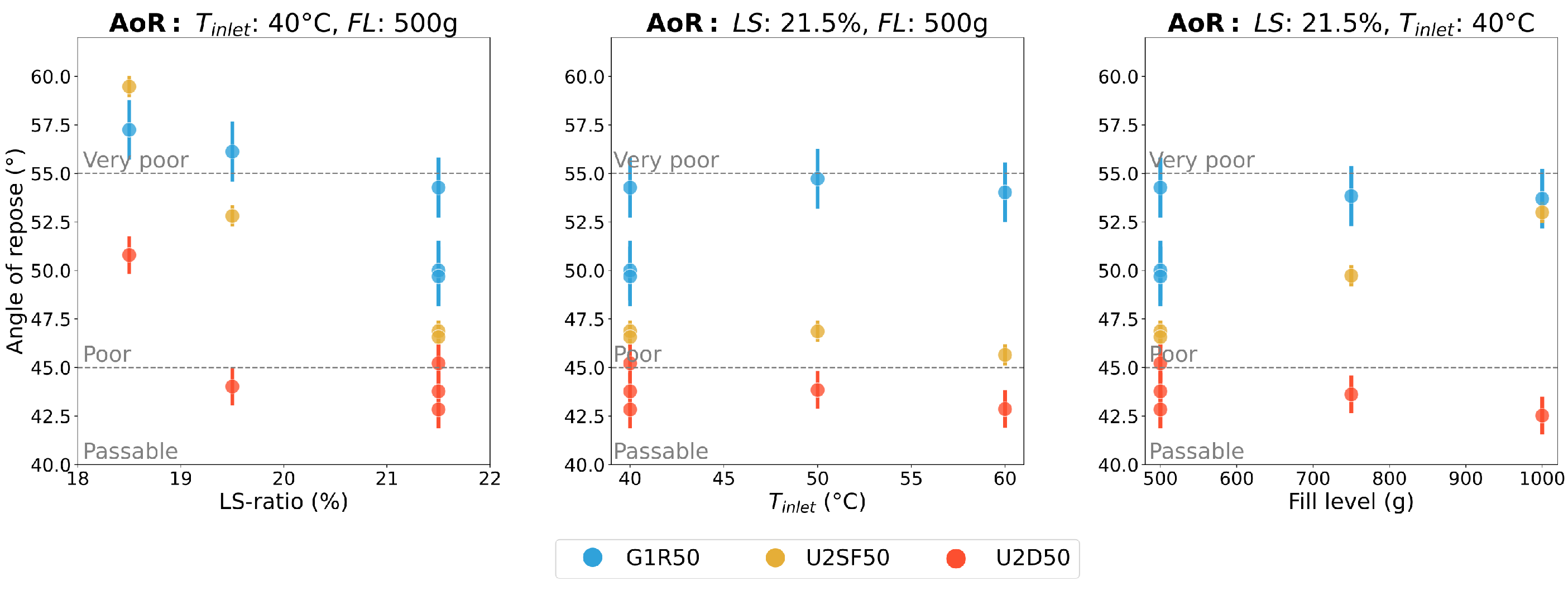 Powders 02 00016 g006 Powders 02 00016 g006