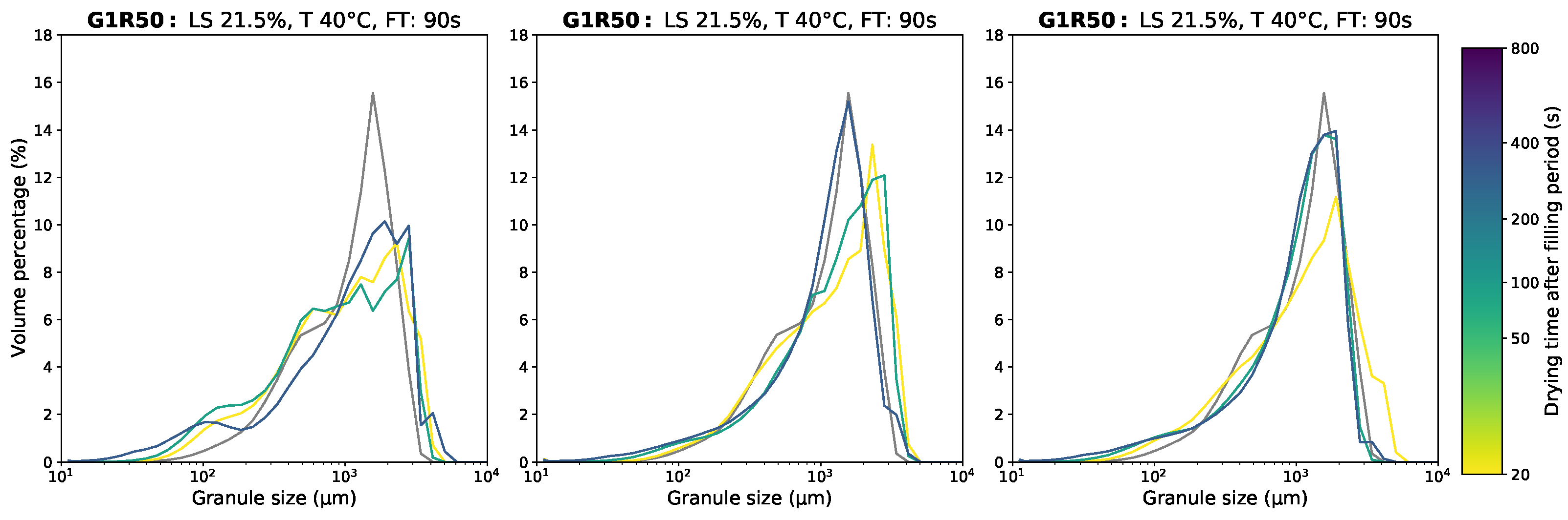 Powders 02 00016 g0a10 Powders 02 00016 g0a10