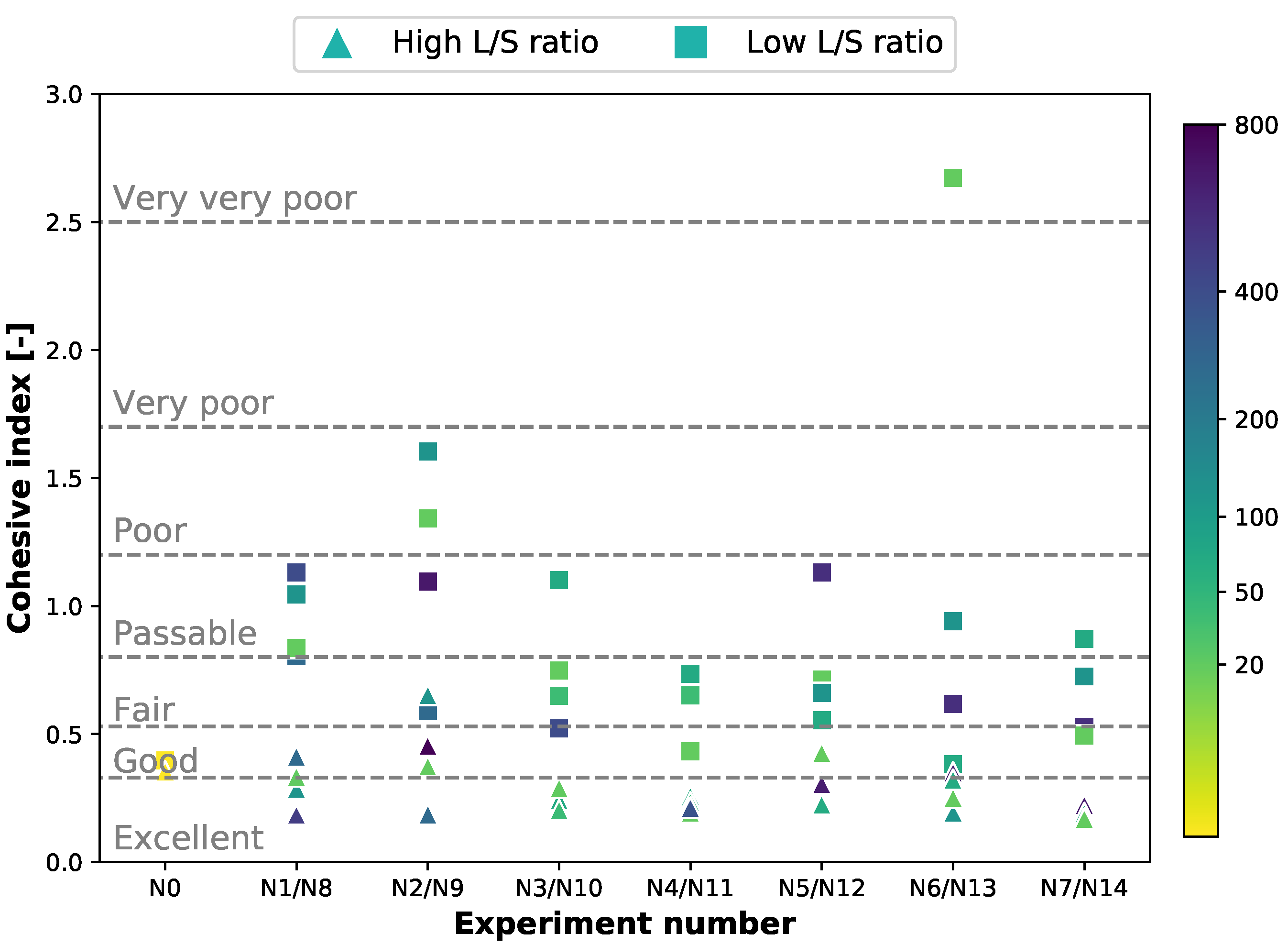 Powders 02 00016 g0a17 Powders 02 00016 g0a17