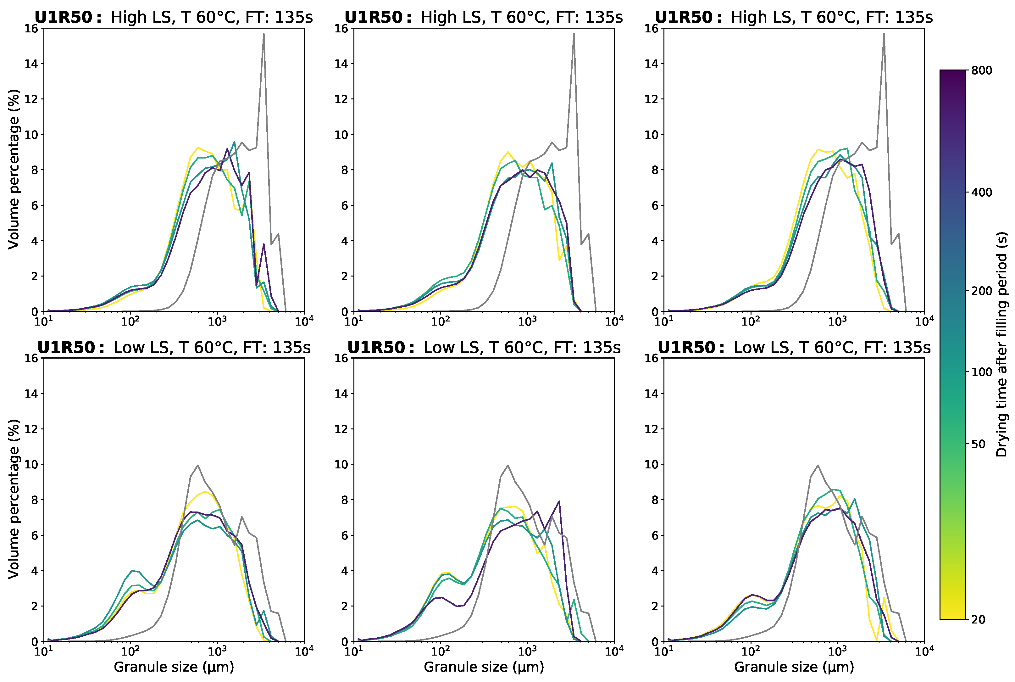 Powders 02 00016 g0a4 Powders 02 00016 g0a4