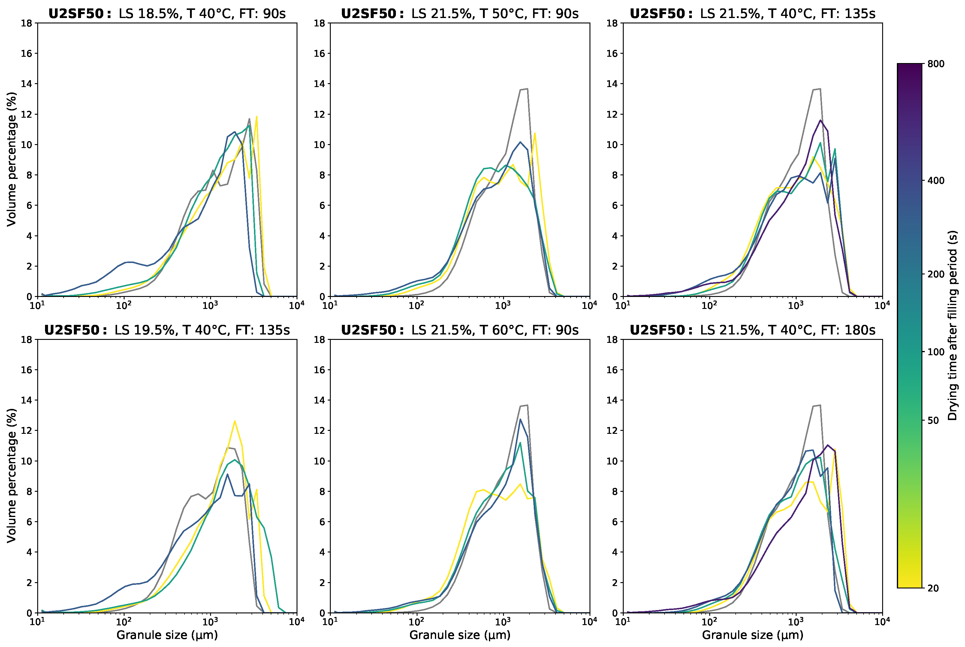 Powders 02 00016 g0a5 Powders 02 00016 g0a5