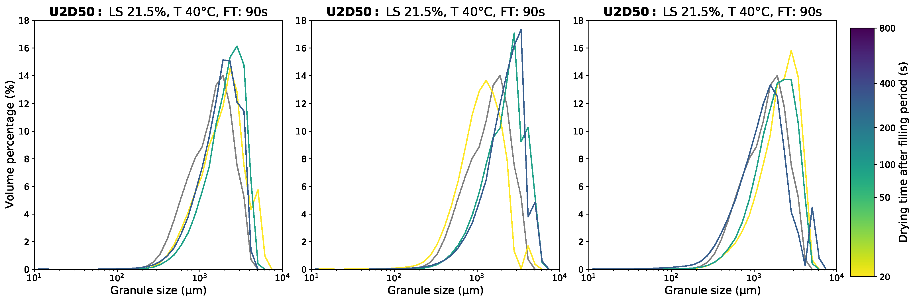 Powders 02 00016 g0a8 Powders 02 00016 g0a8