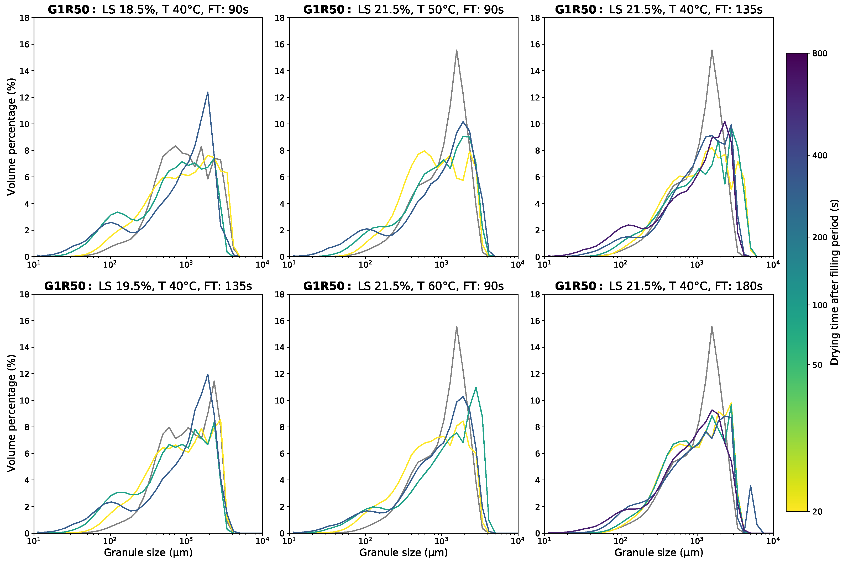 Powders 02 00016 g0a9 Powders 02 00016 g0a9