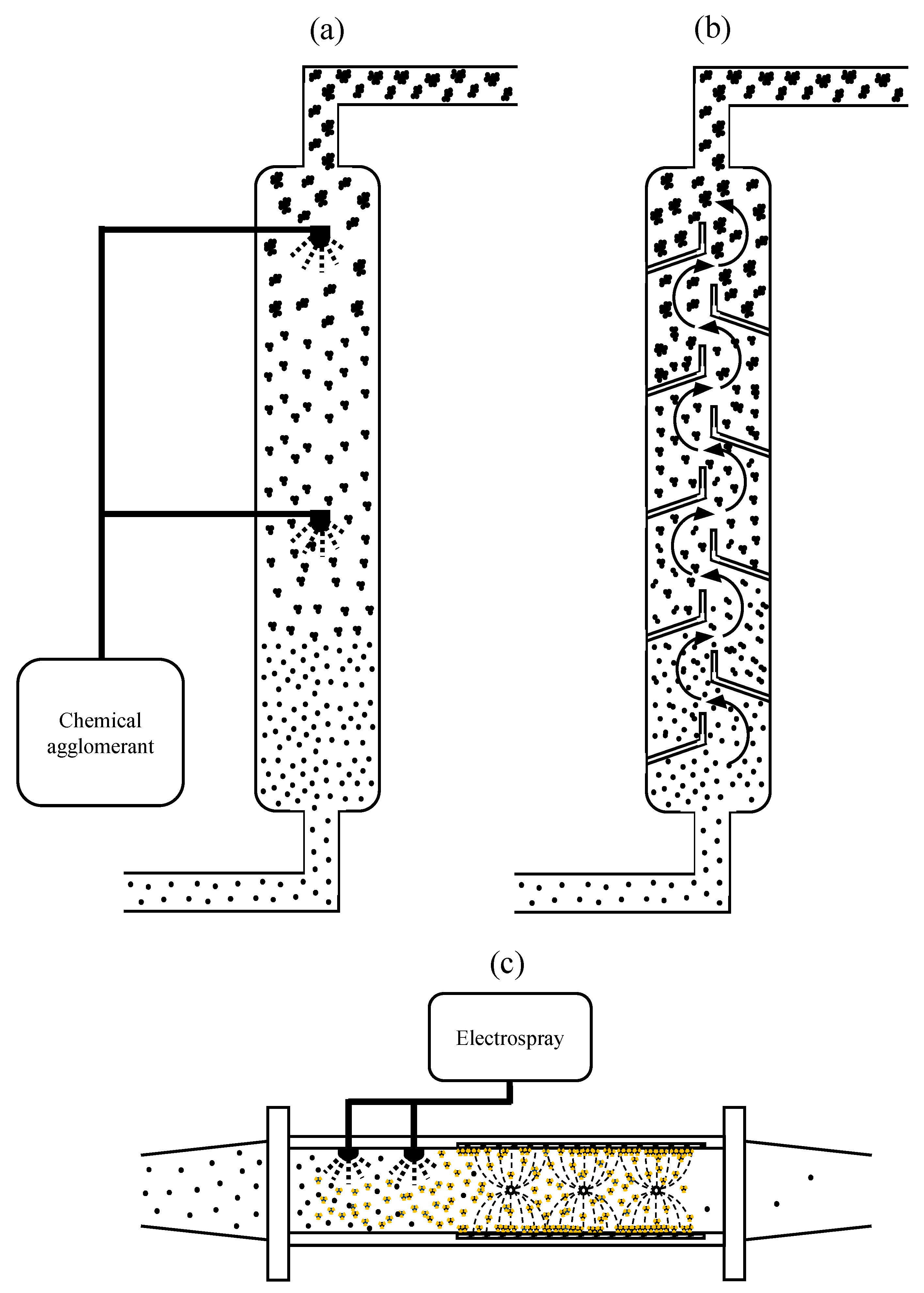 Powders 02 00017 g006 Powders 02 00017 g006