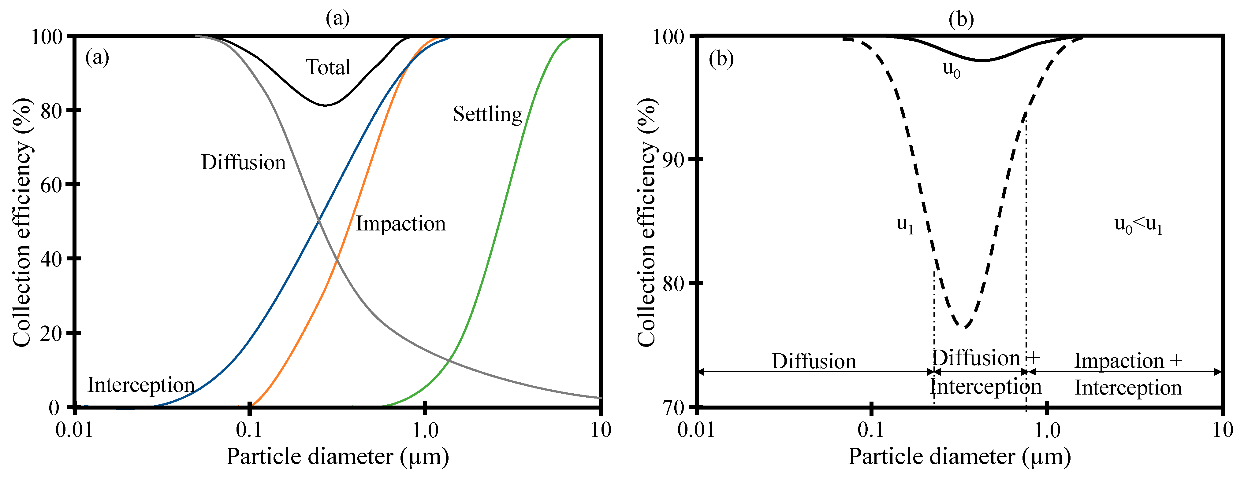 Powders 02 00017 g008 Powders 02 00017 g008