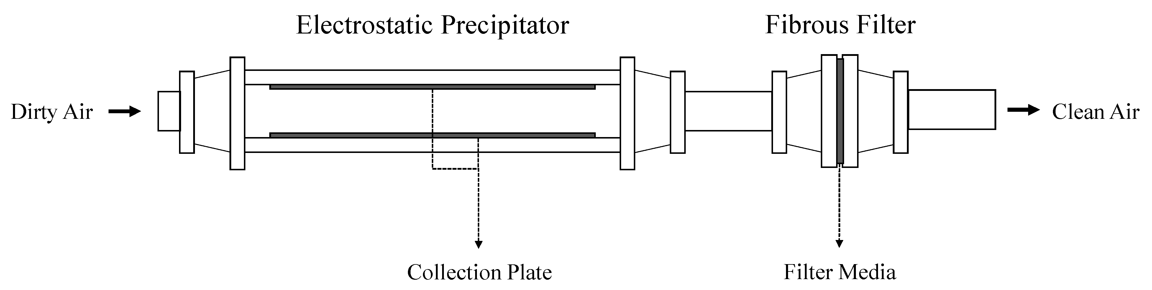 Powders 02 00017 g009 Powders 02 00017 g009