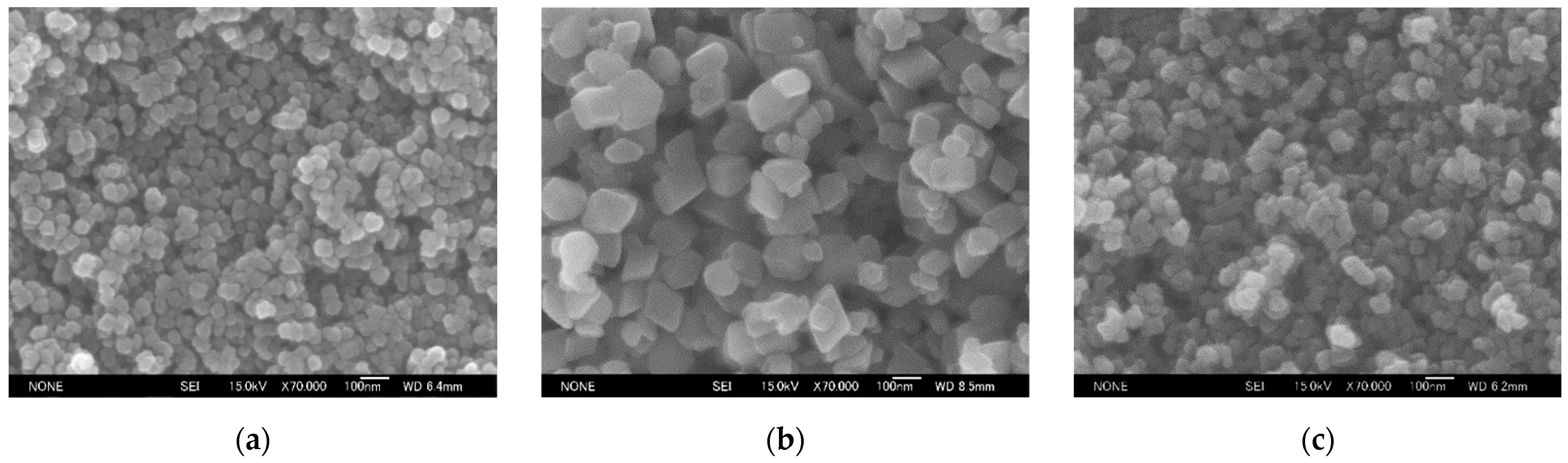 Powders 02 00020 g006