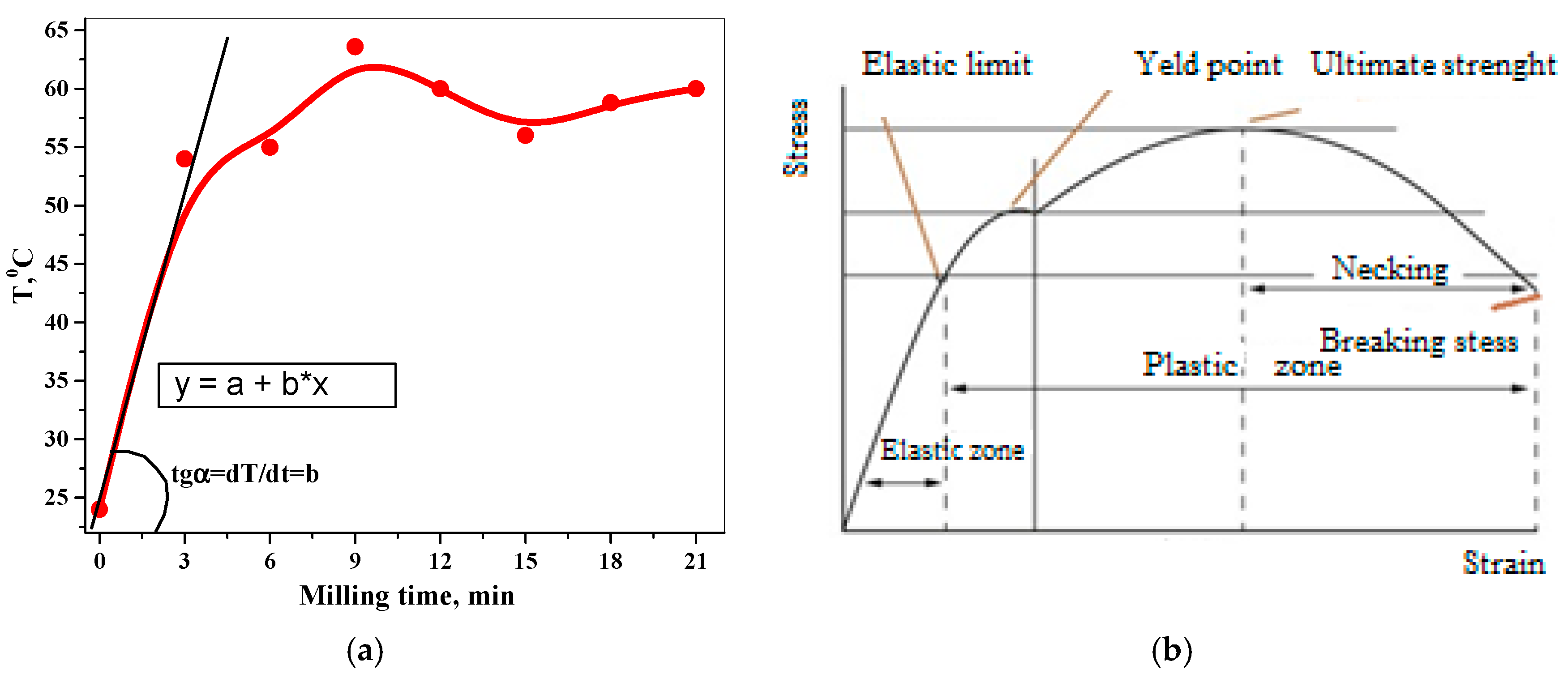 Powders 02 00028 g010 Powders 02 00028 g010