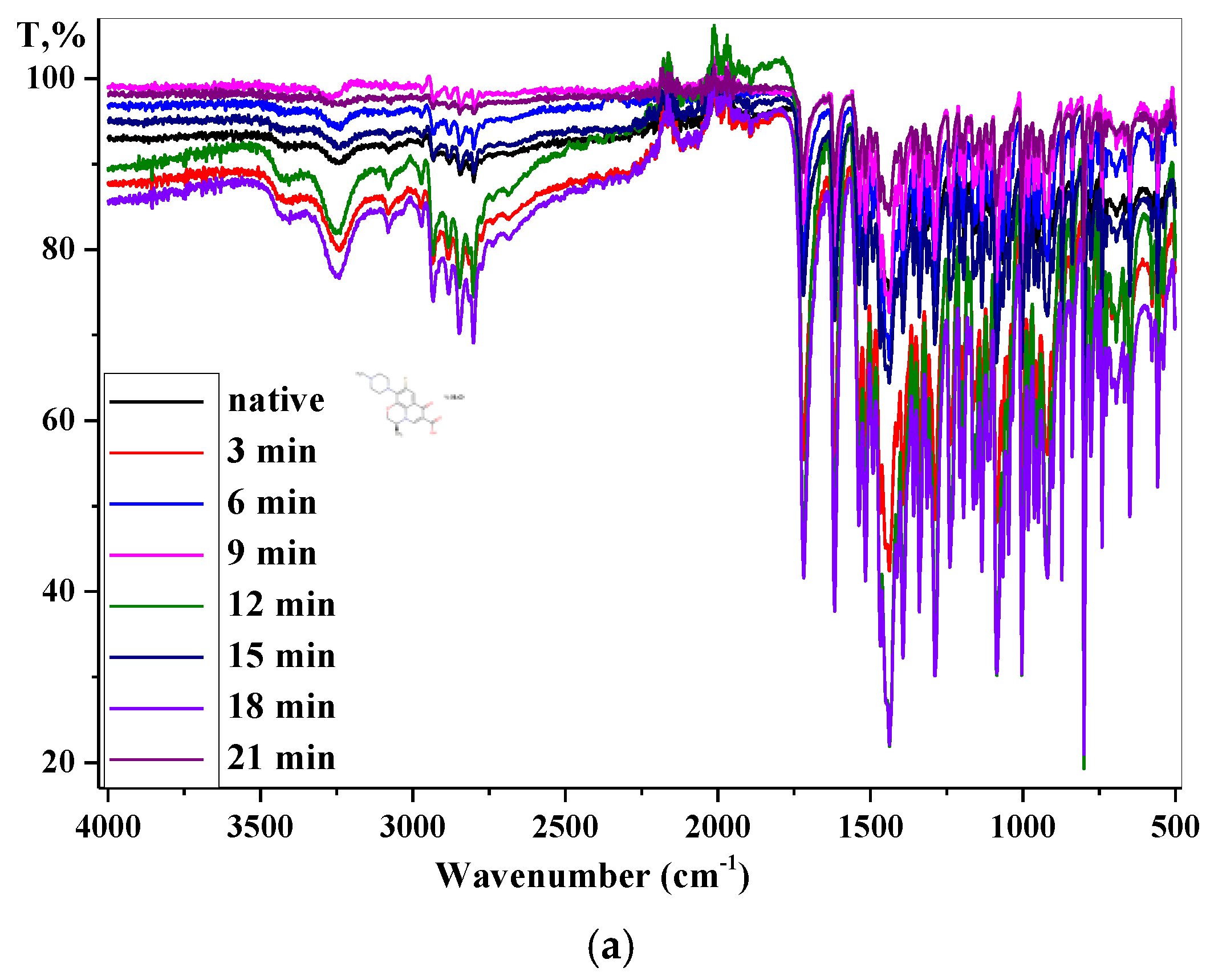 Powders 02 00028 g013a Powders 02 00028 g013a