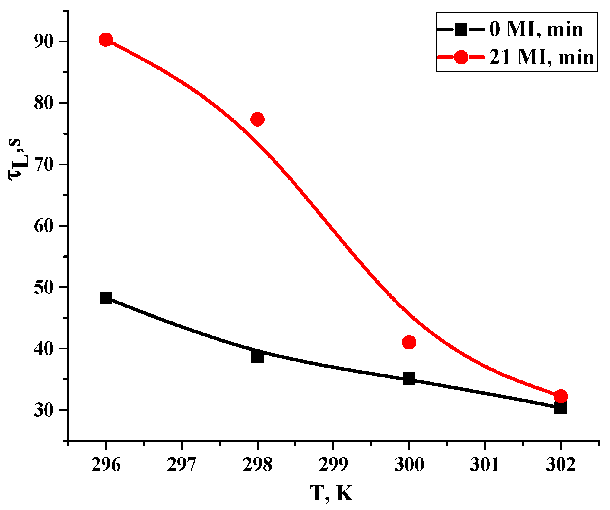 Powders 02 00028 g019 Powders 02 00028 g019