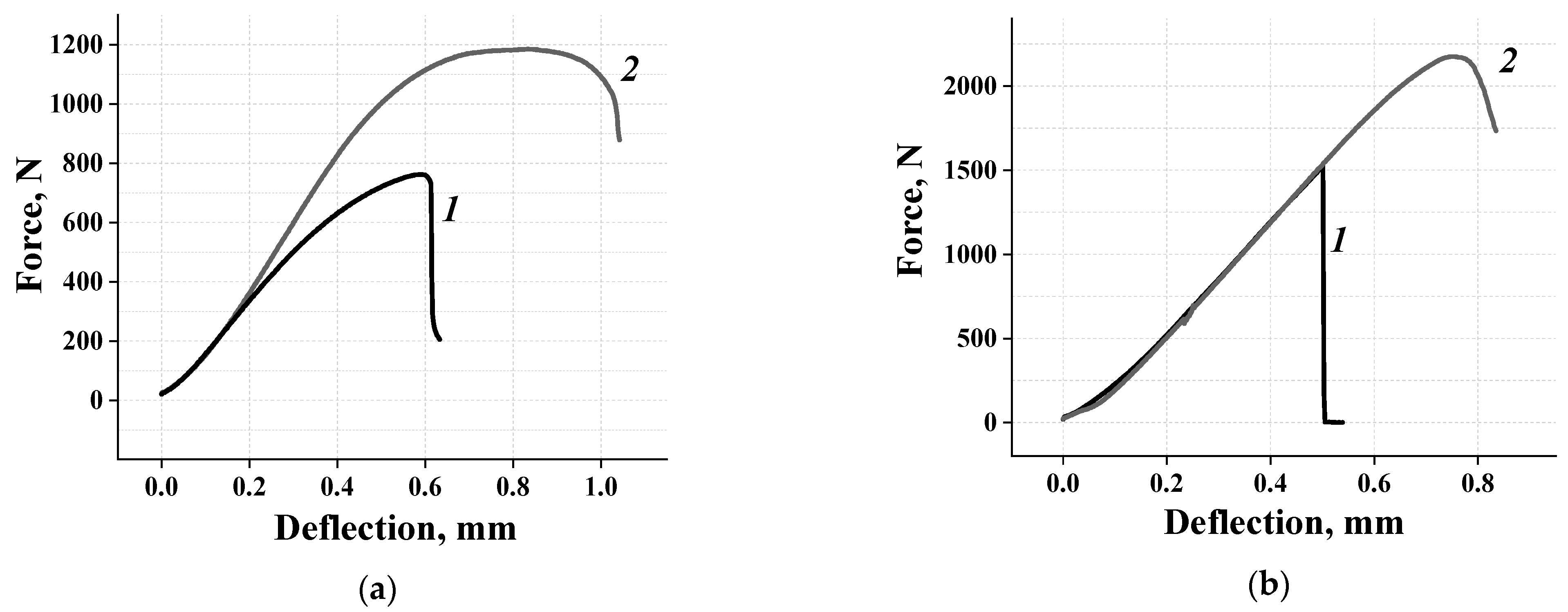 Powders 02 00029 g006