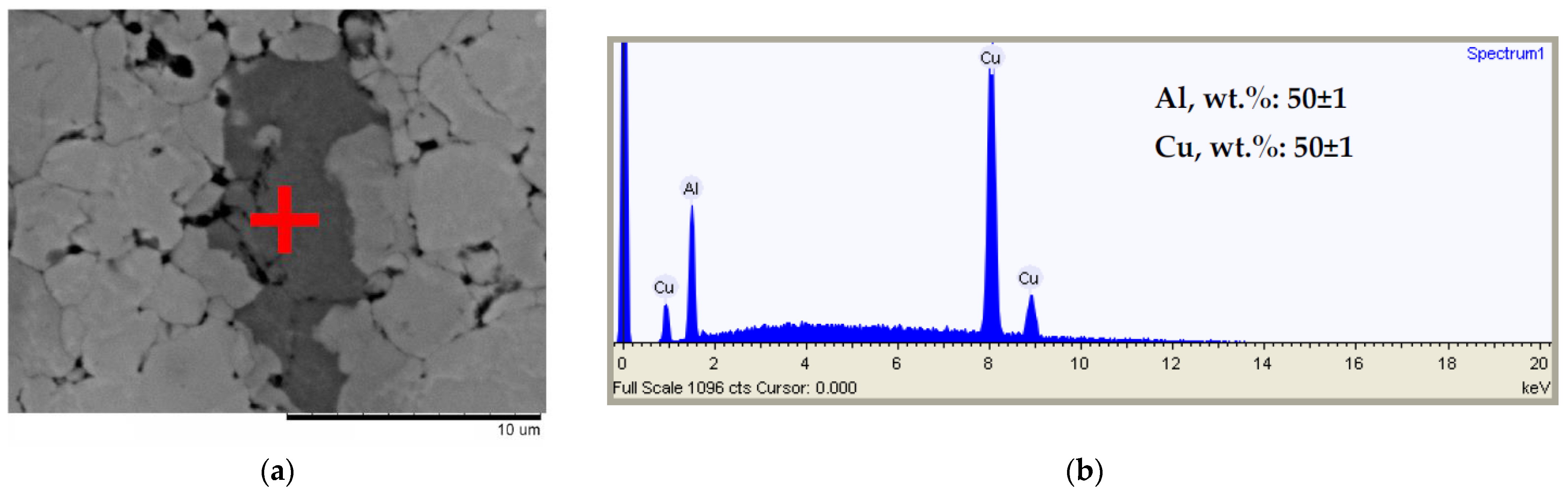 Powders 02 00032 g004a Powders 02 00032 g004a