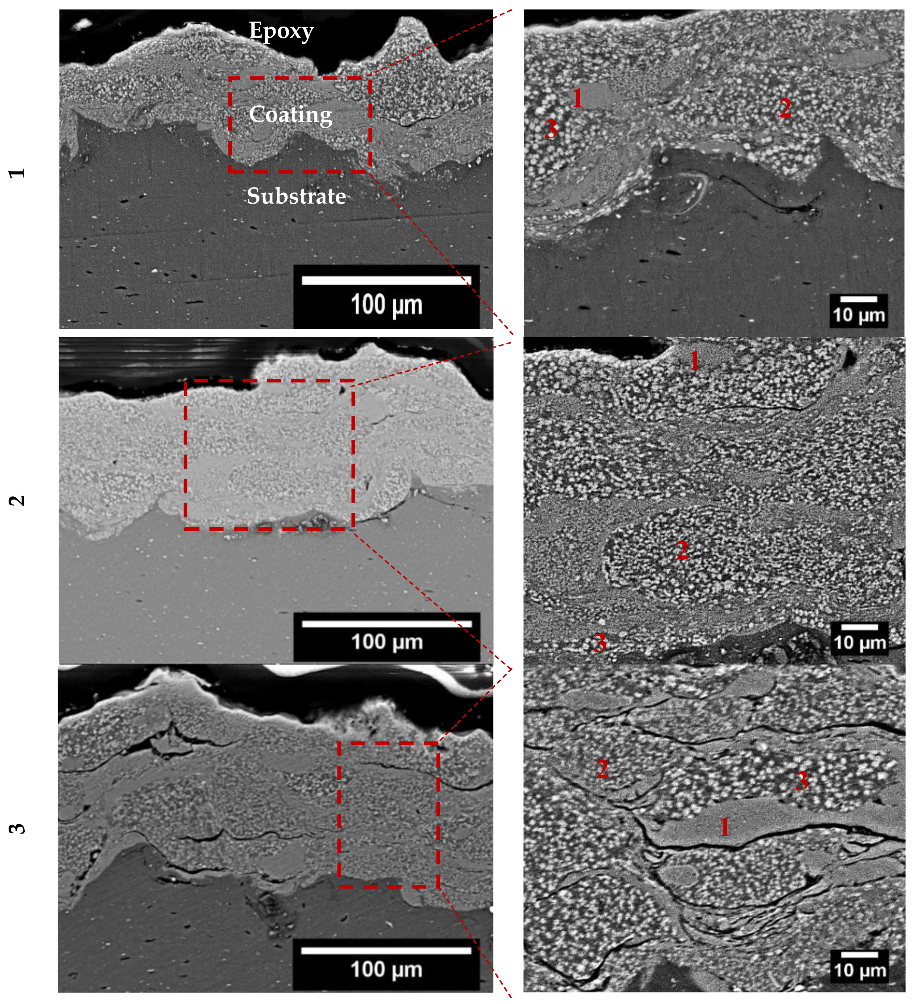 Powders 02 00033 g004a