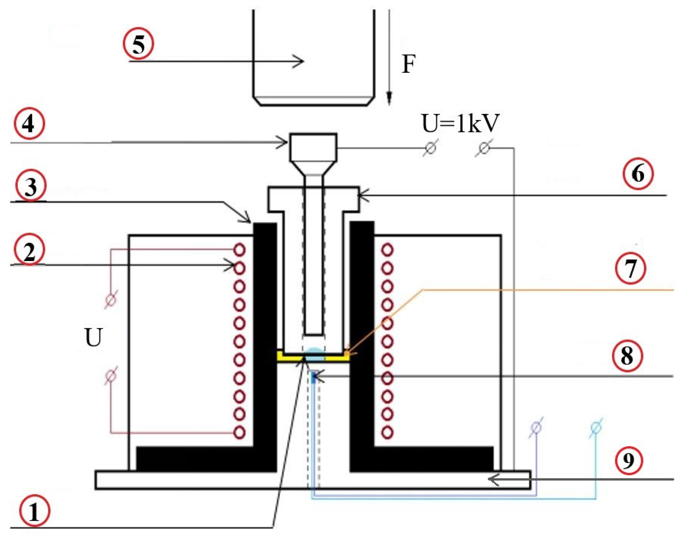 Powders 02 00035 g003 Powders 02 00035 g003