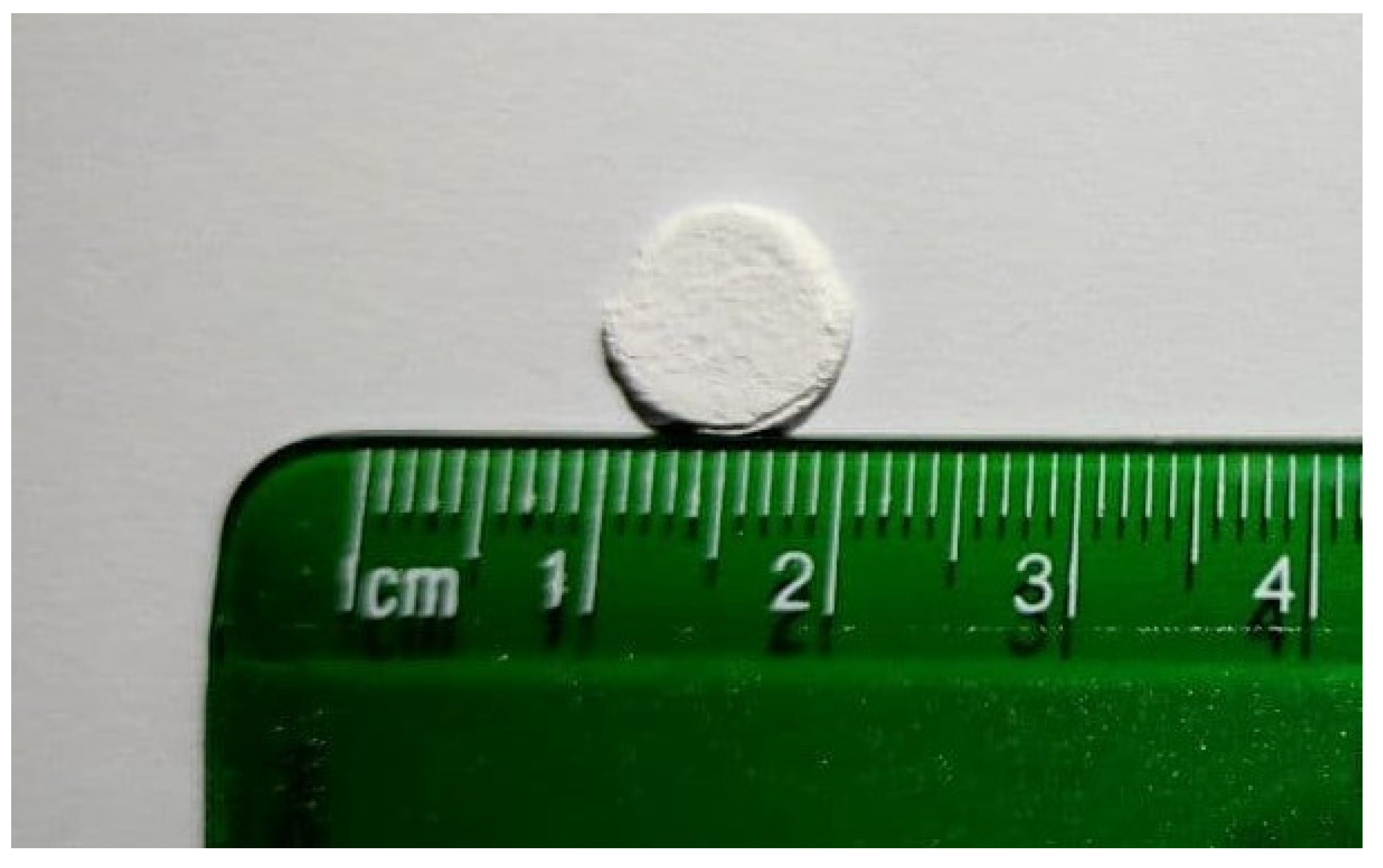 Powders 02 00035 g006 Powders 02 00035 g006