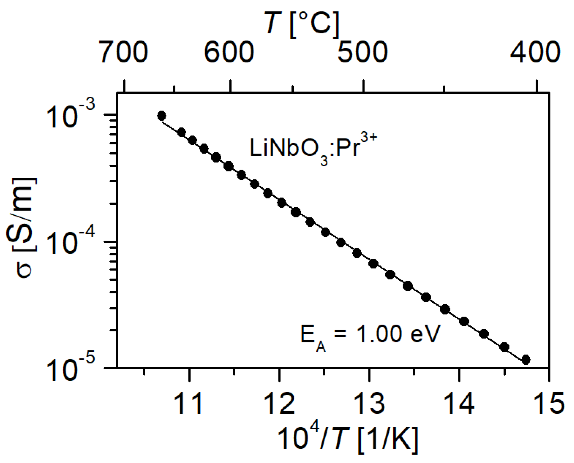 Powders 02 00035 g010 Powders 02 00035 g010