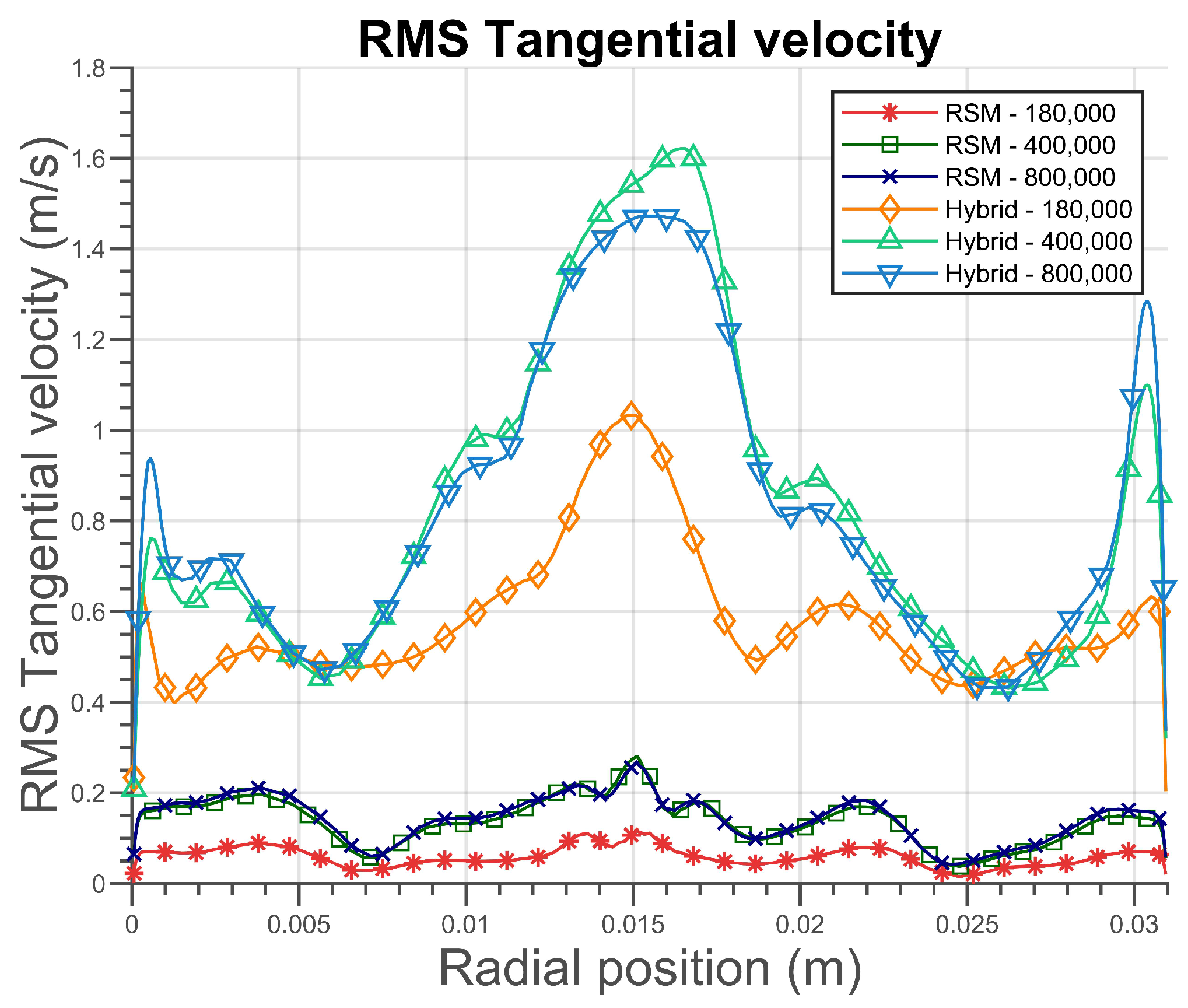 Powders 02 00038 g007