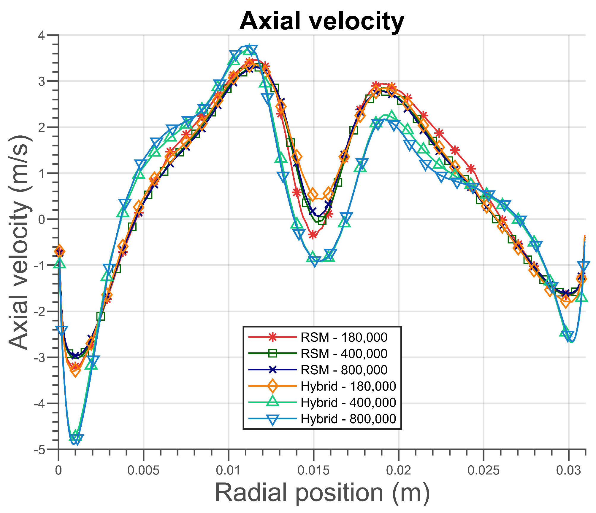 Powders 02 00038 g008