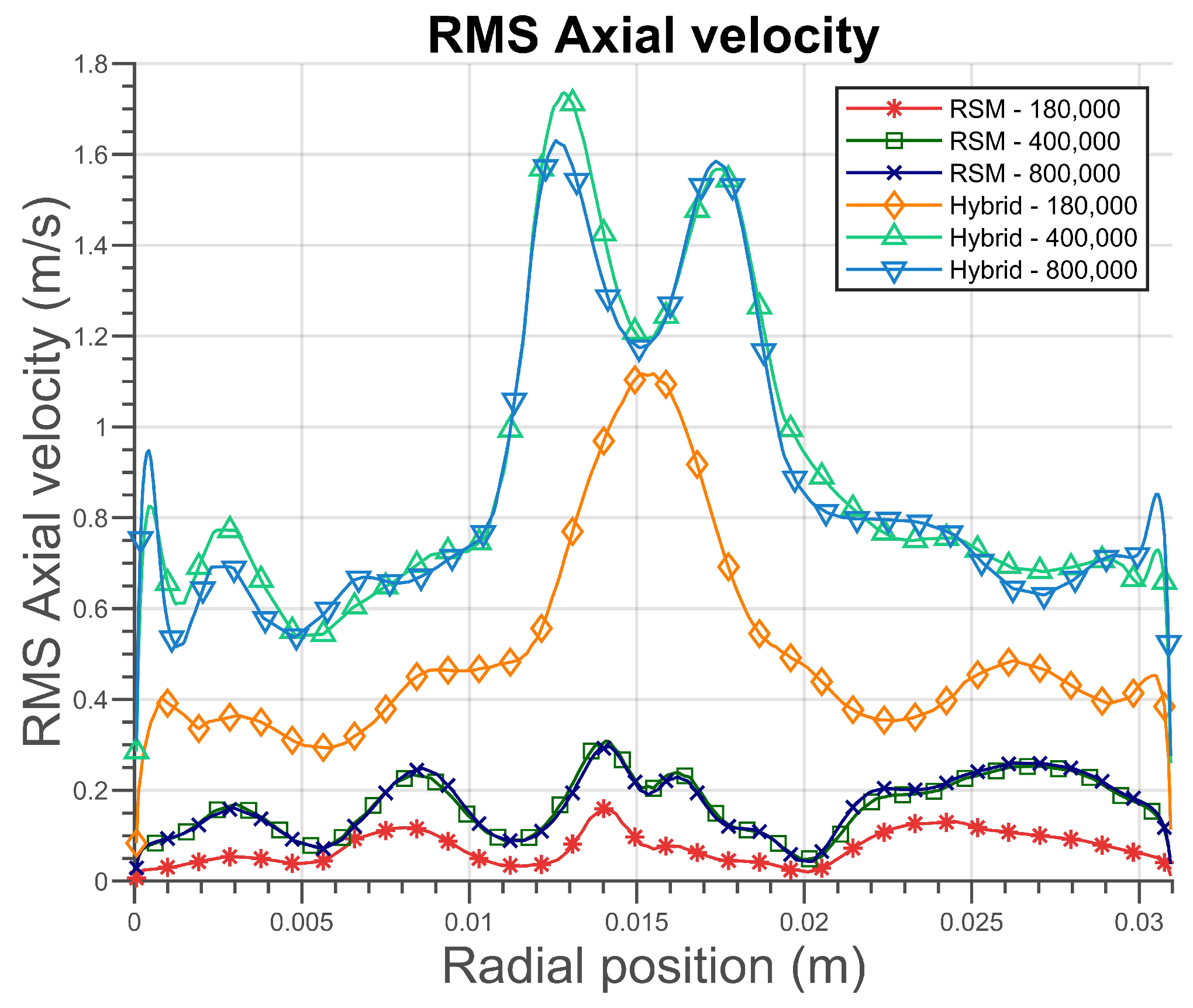 Powders 02 00038 g009