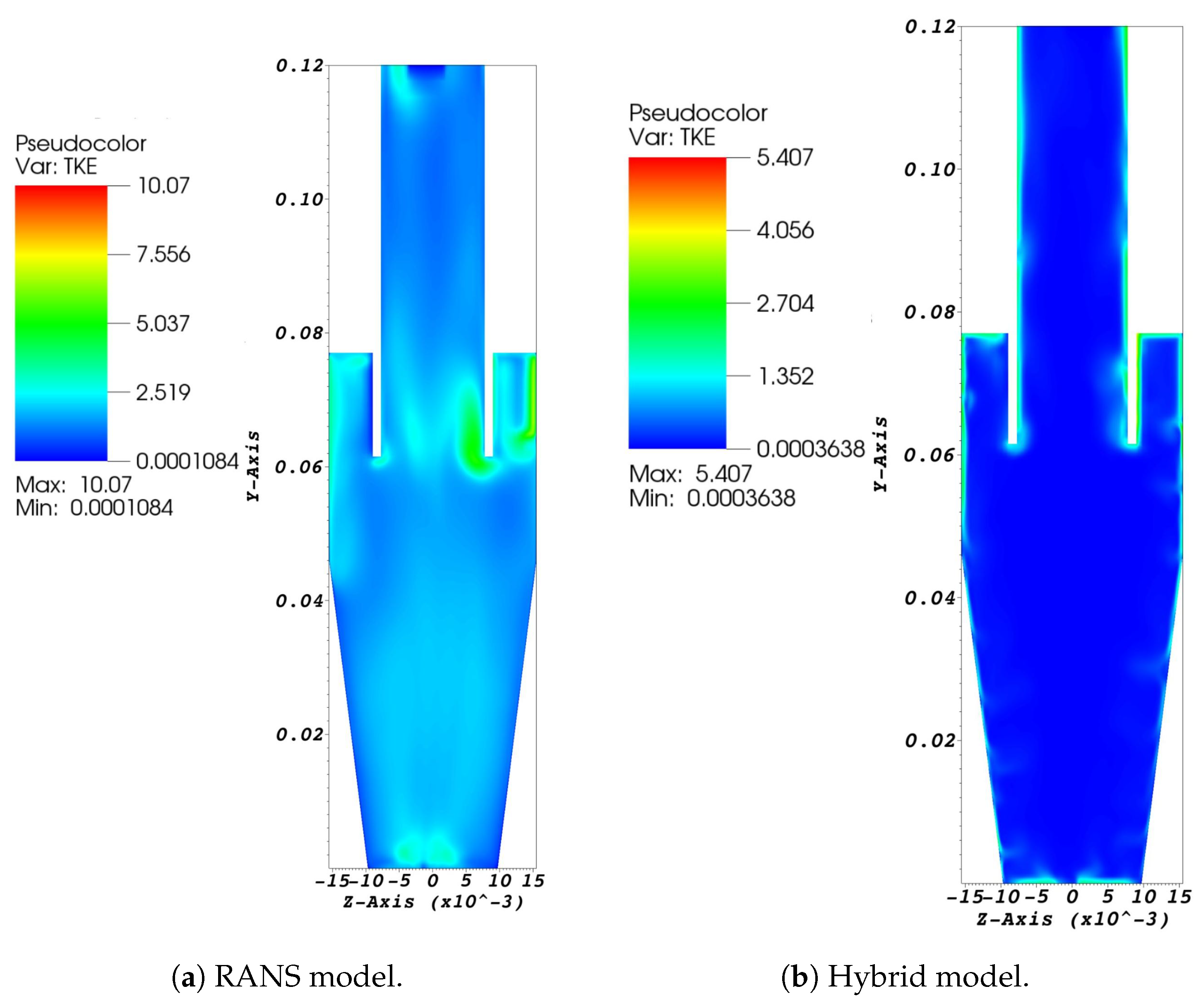 Powders 02 00038 g010