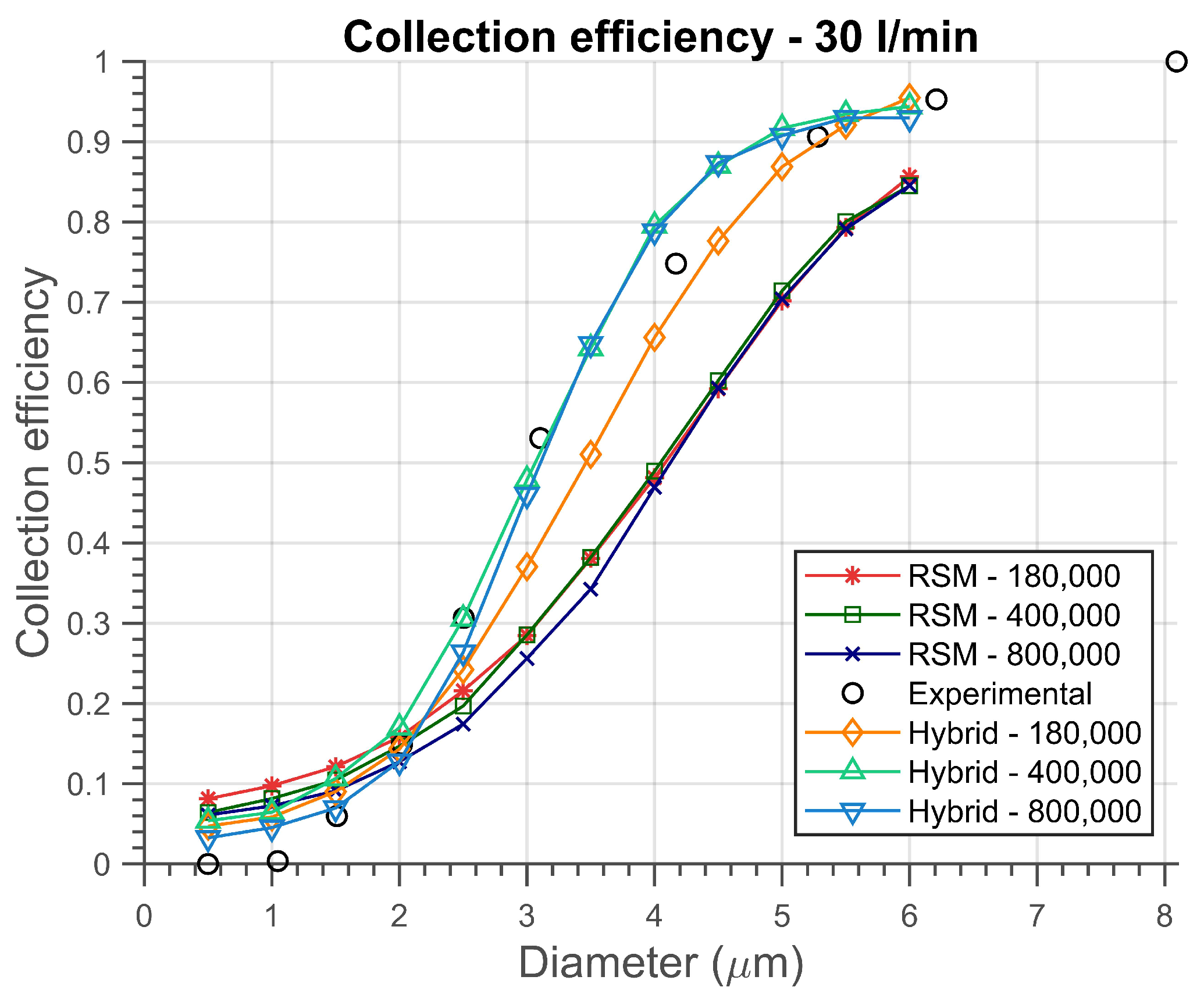 Powders 02 00038 g012
