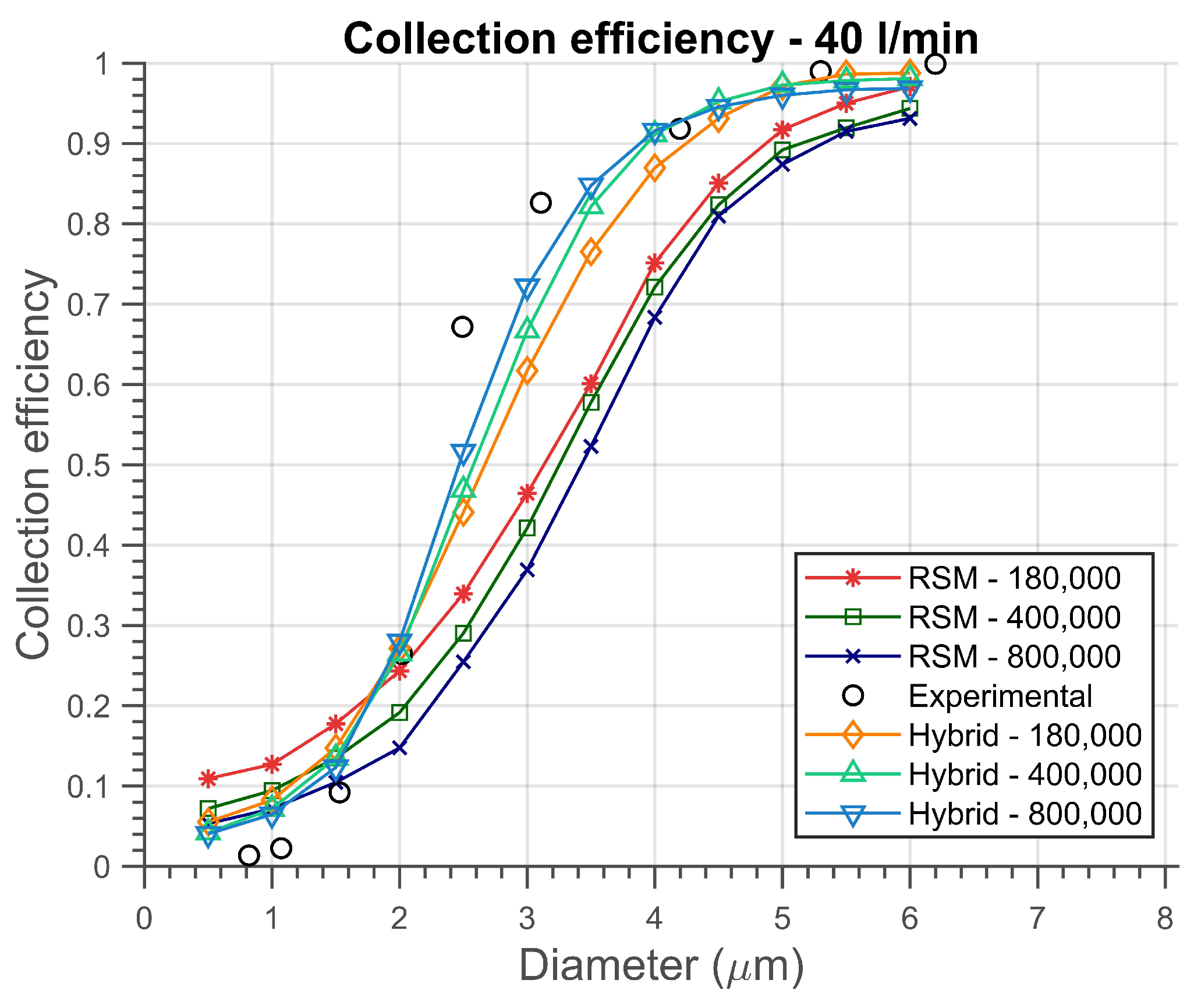 Powders 02 00038 g013