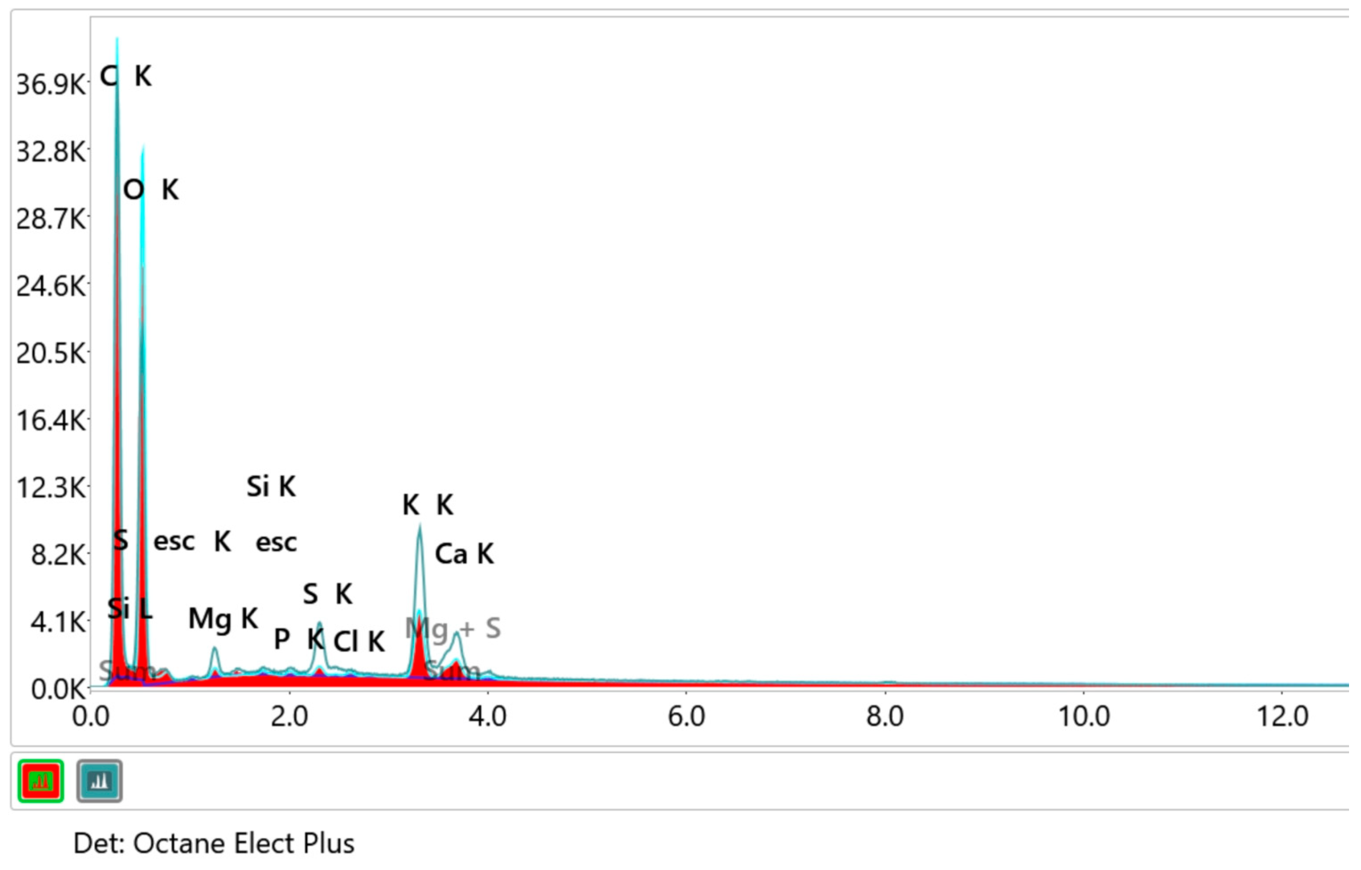 Powders 02 00039 g002