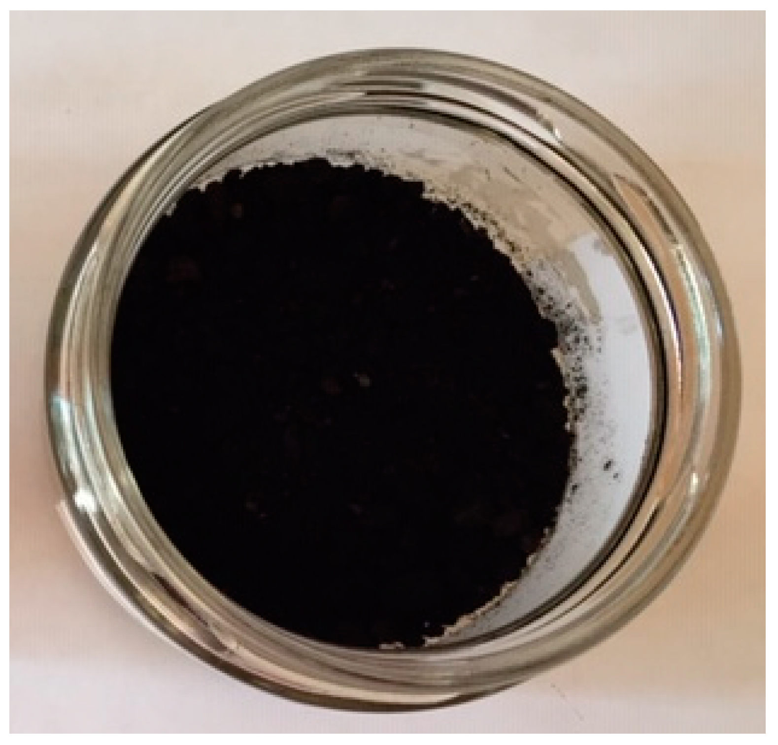 Powders 02 00039 g004