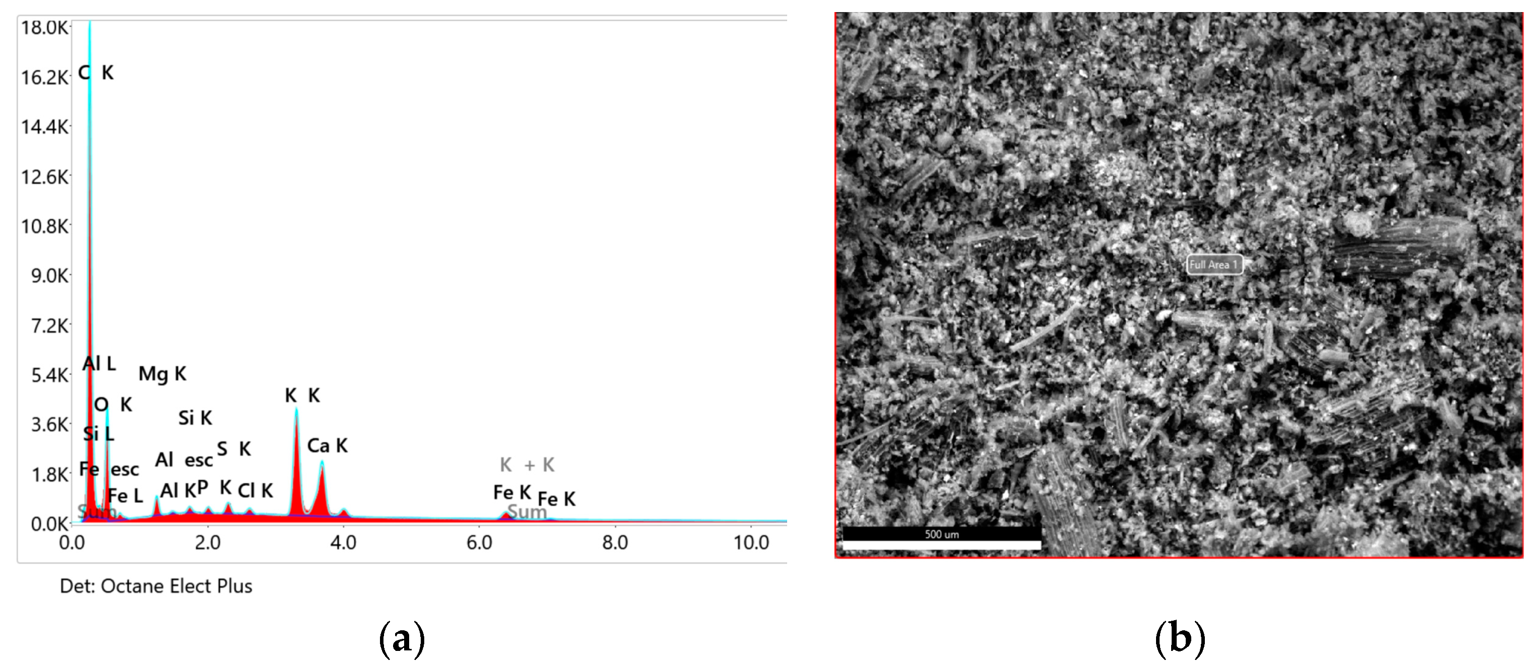 Powders 02 00039 g005