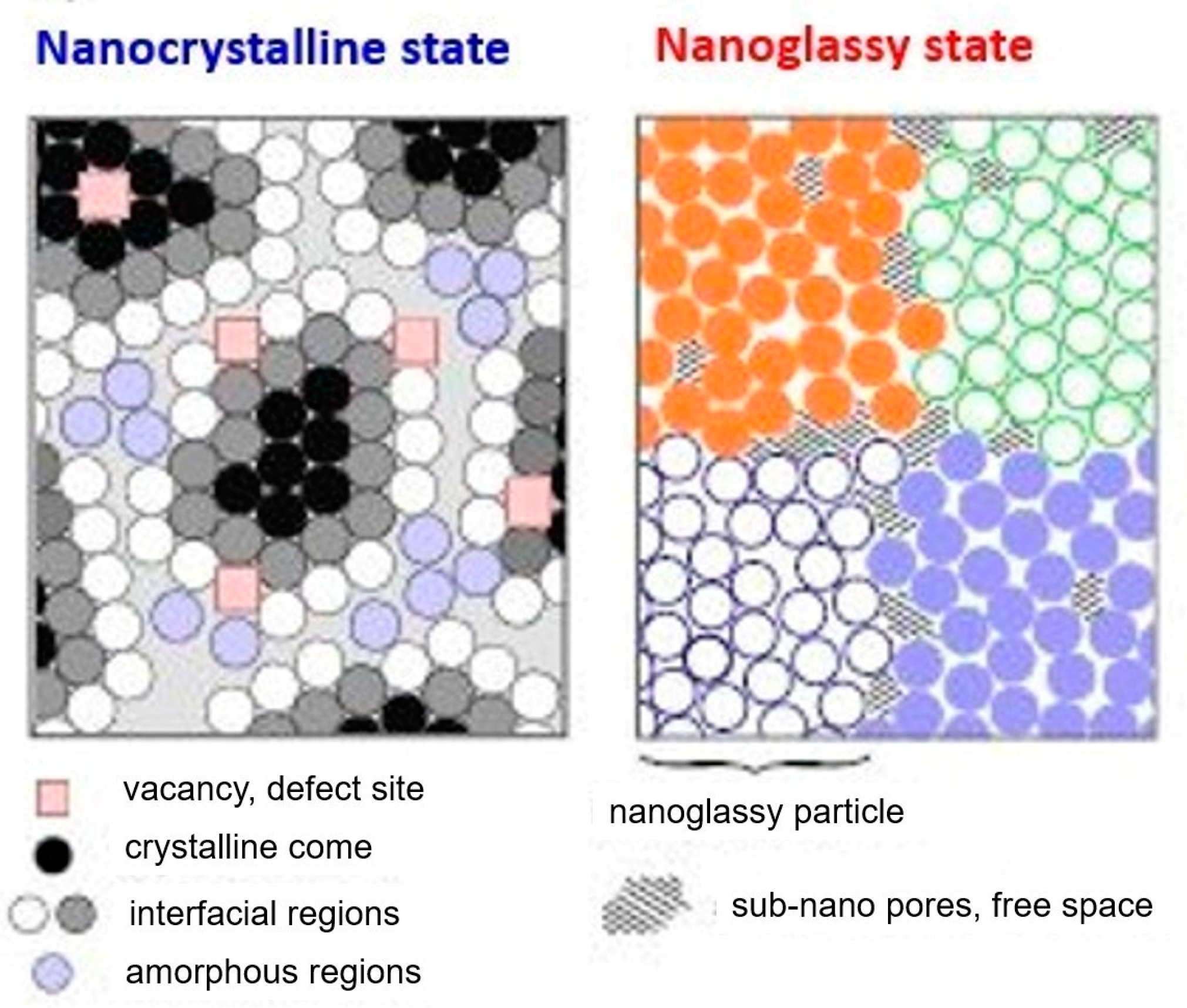 Powders 02 00041 g014