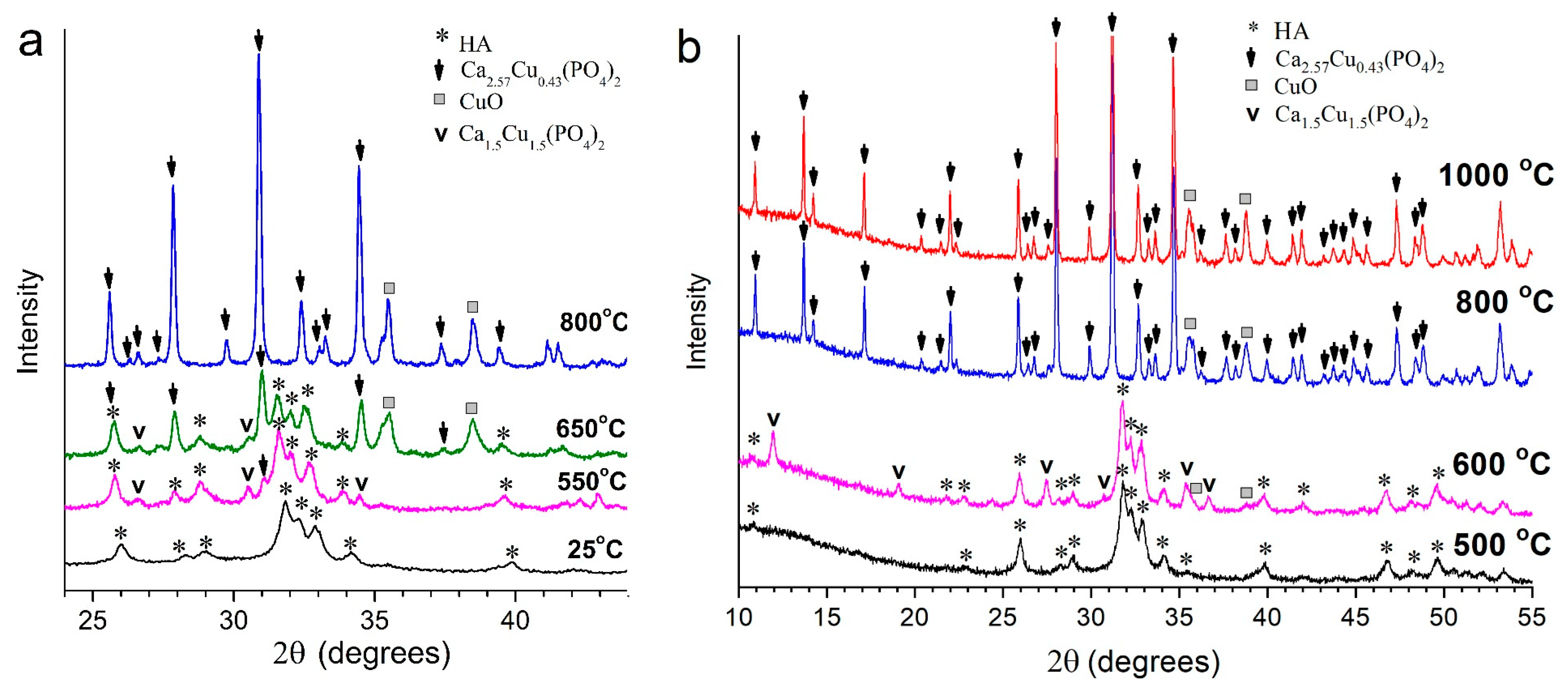 Powders 02 00042 g015